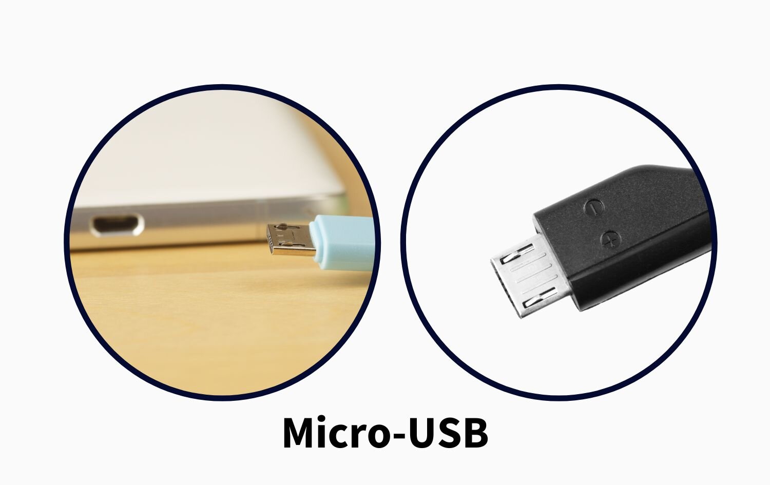 https://www.phone-life.fr/pub_docs/files/Laddaresladdar/Micro-USB.jpg