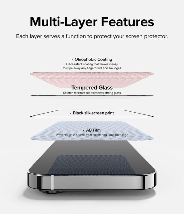 Screen Protector Glass iPhone 14 Pro Max