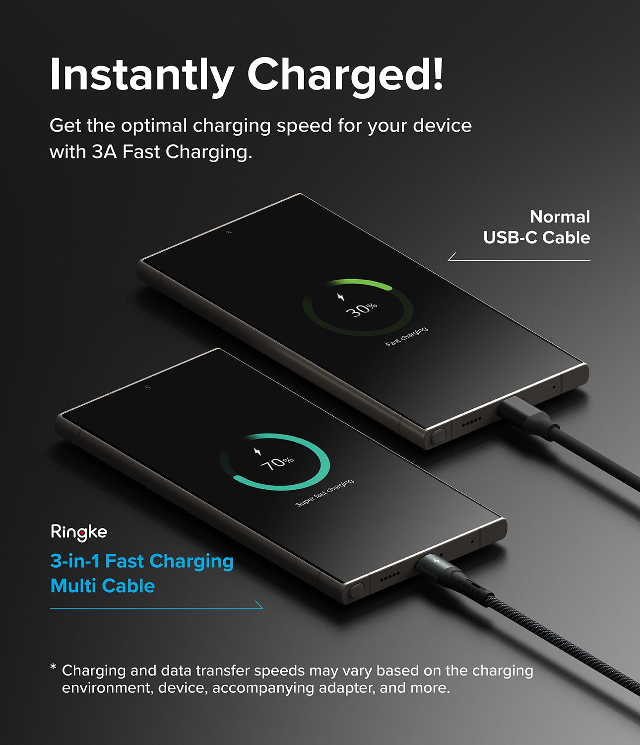 3-in-1 Fast Charging Câble multi, noir