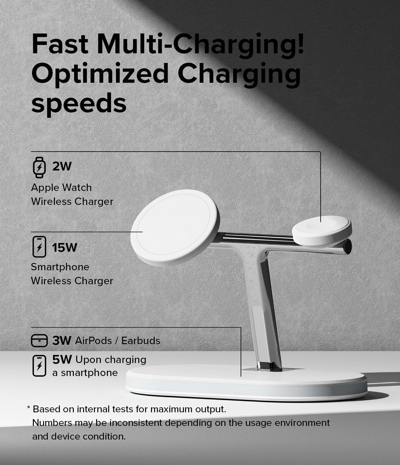 3-in-1 Wireless Charger Stand, blanc