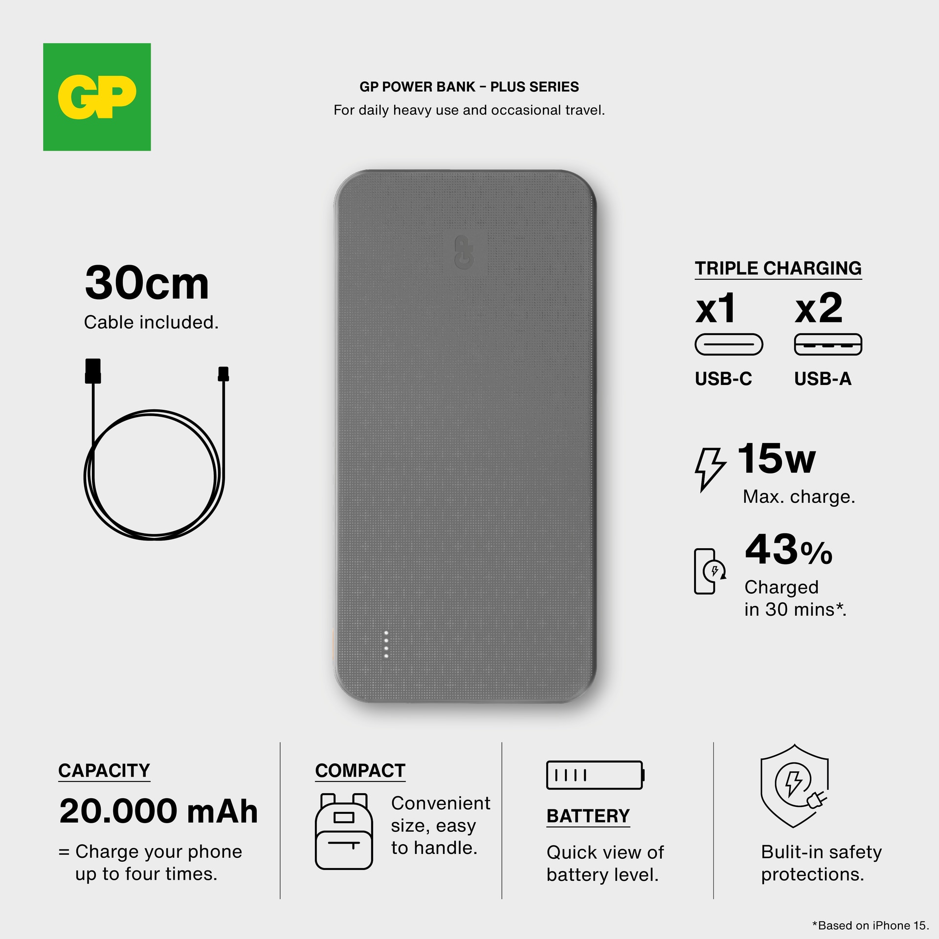 Powerbank Plus 20000mAh Black