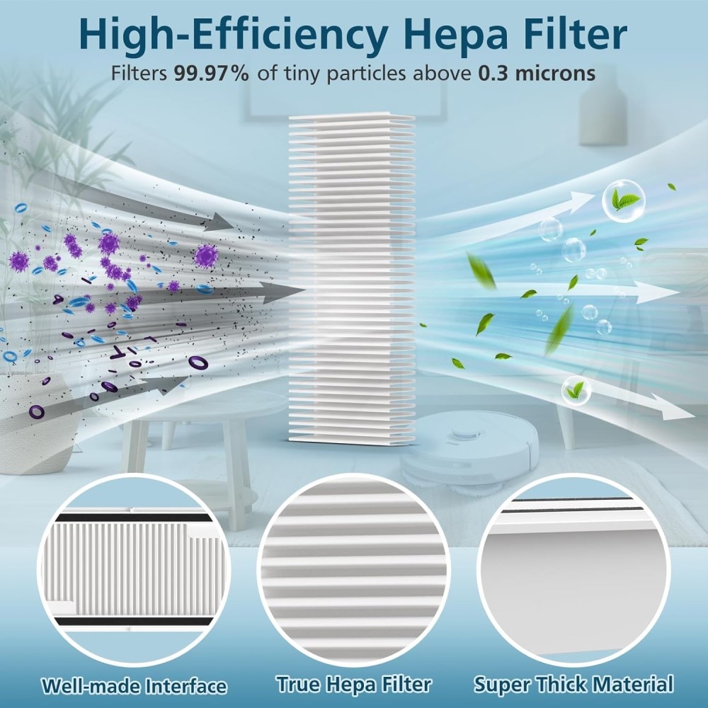 HEPA-Filtre pour Narwal Freo Z Ultra