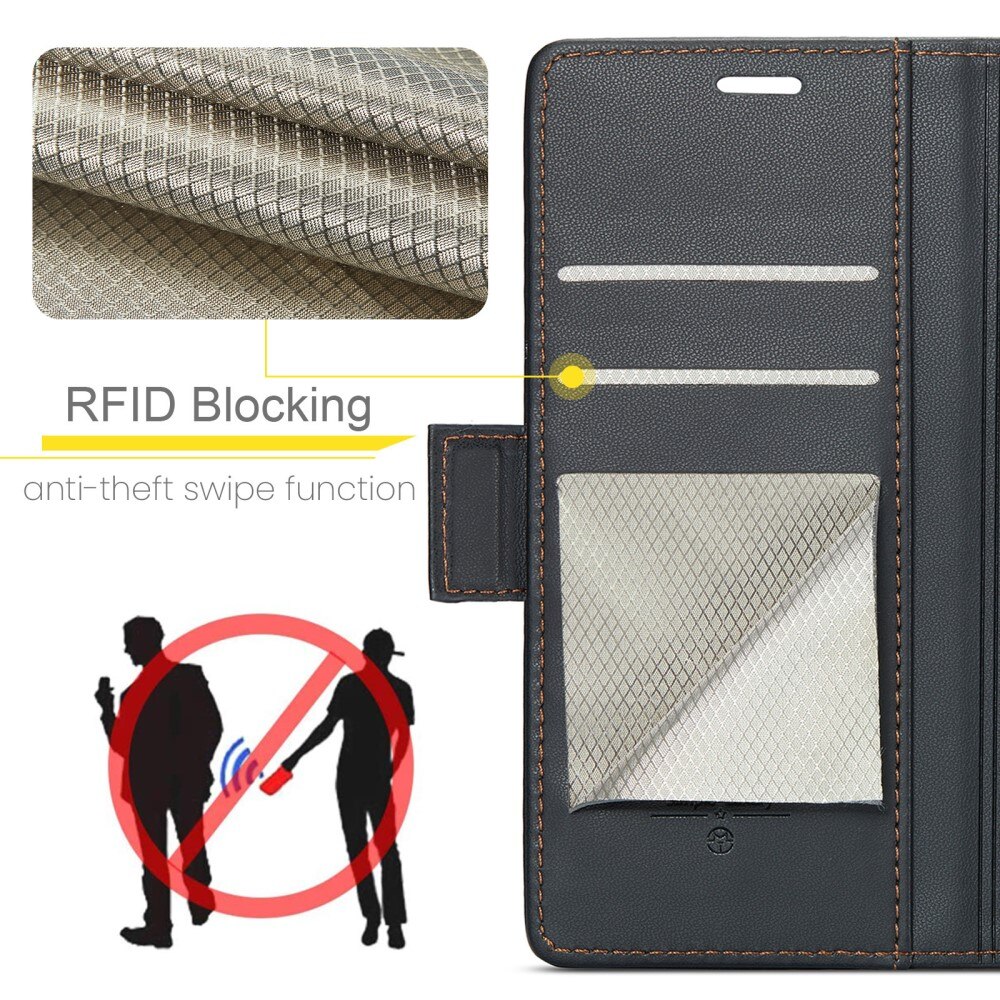 Étui portefeuille mince anti-RFID iPhone 16 Pro Max, Noir