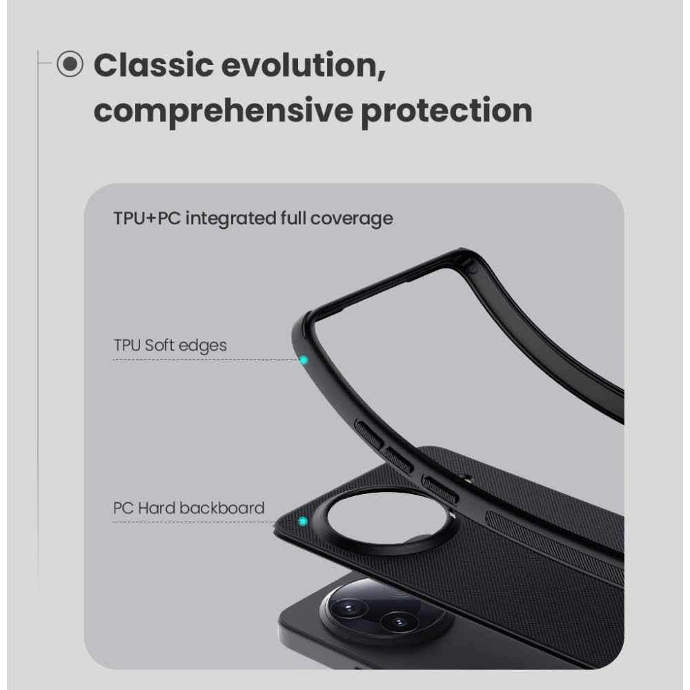 Super Frosted Shield Xiaomi Poco F7 Pro, noir