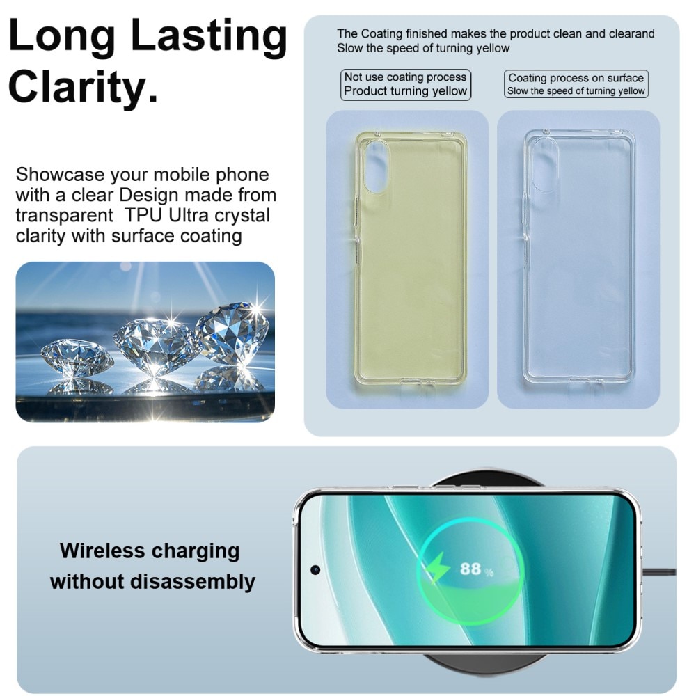 Coque TPU Case Google Pixel 10 Pro, Transparent