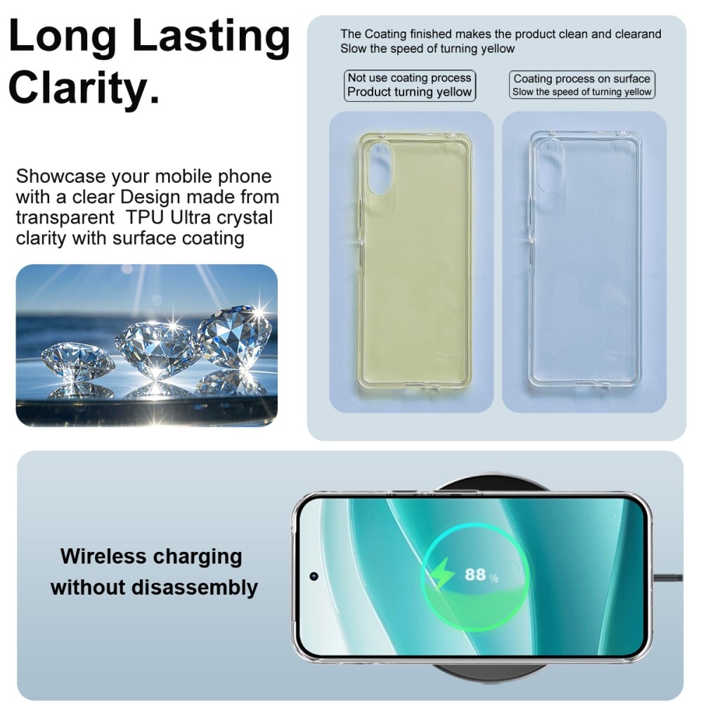 Coque TPU Case Google Pixel 10 Pro XL, Transparent
