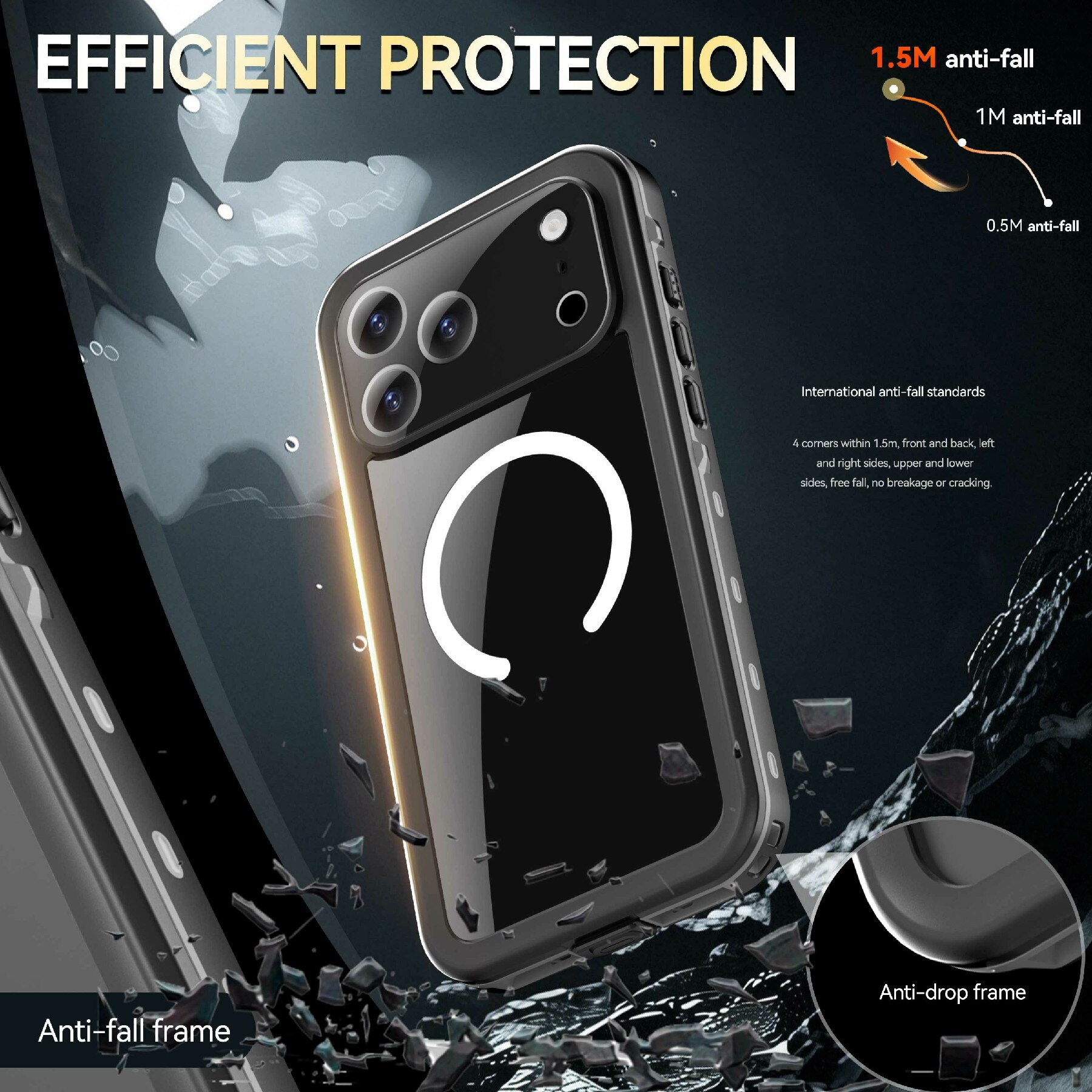 Coque étanche iPhone 17 Pro Max, transparent