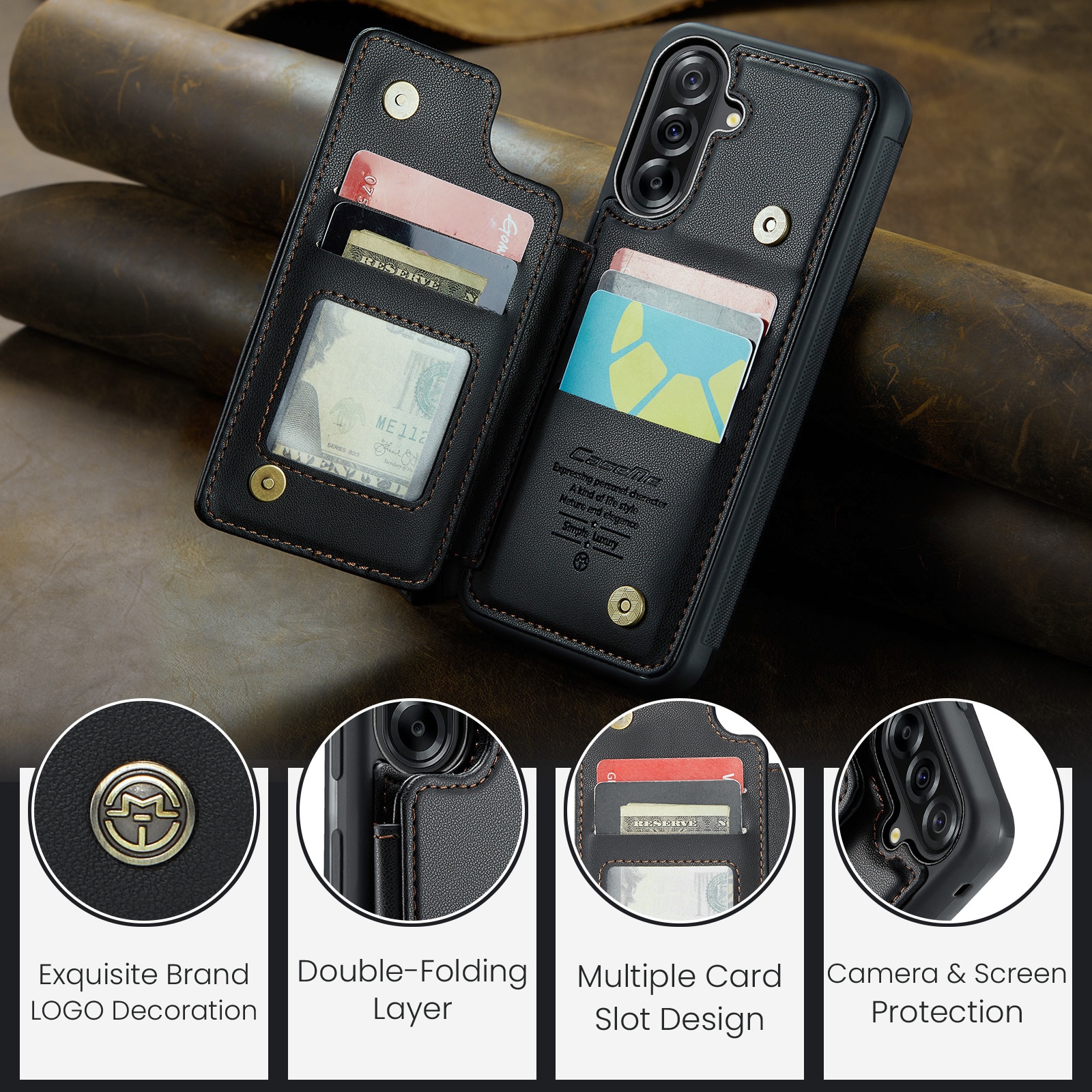 Coque porte-cartes anti-RFID Samsung Galaxy A17, noir
