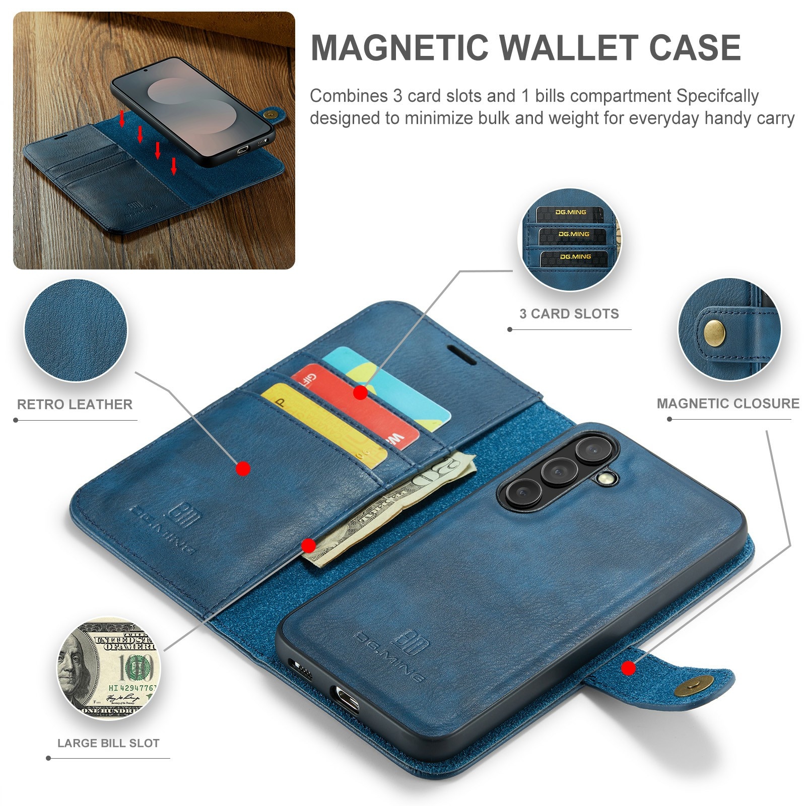 Étui portefeuille Magnet Wallet Samsung Galaxy S25 FE, Blue