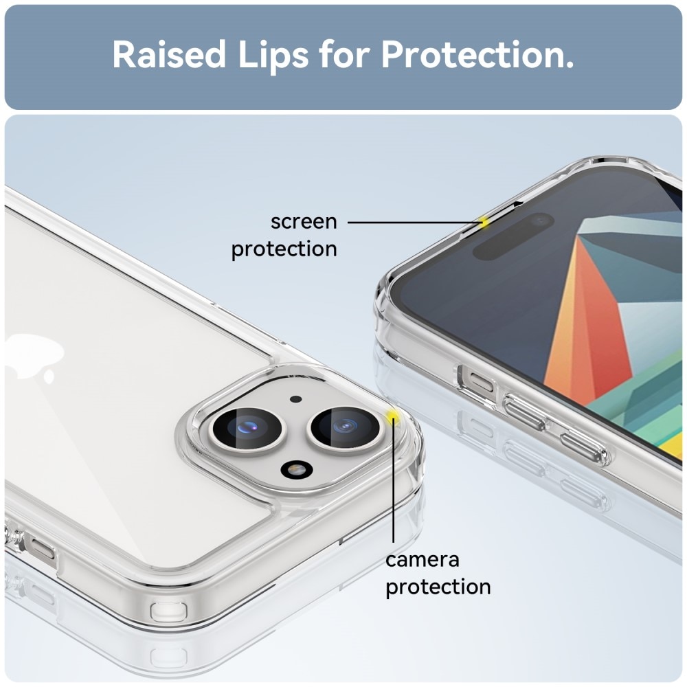 Kit pour iPhone 15 : Coque et protecteur d’écran