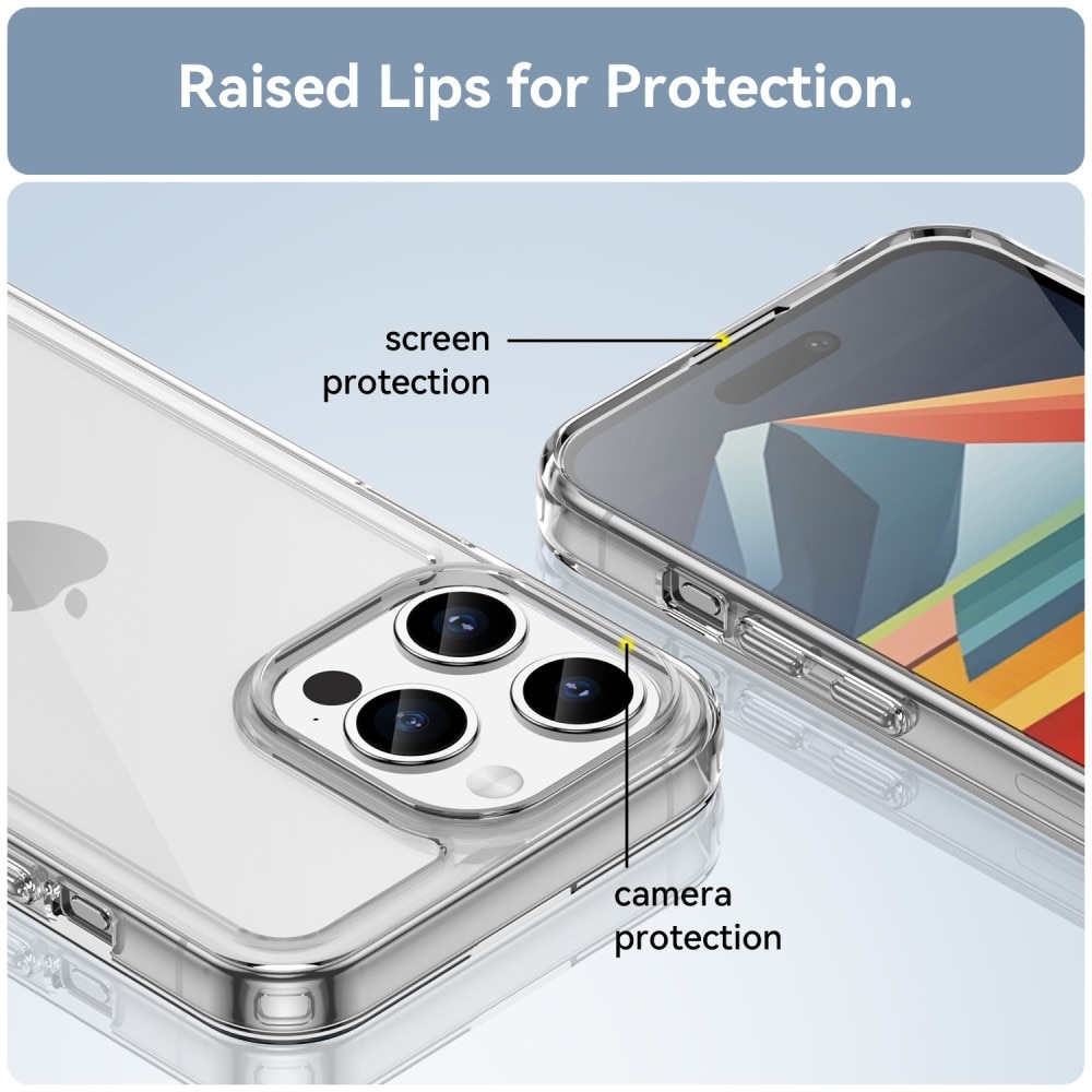 Kit pour iPhone 15 Pro Max : Coque et protecteur d’écran