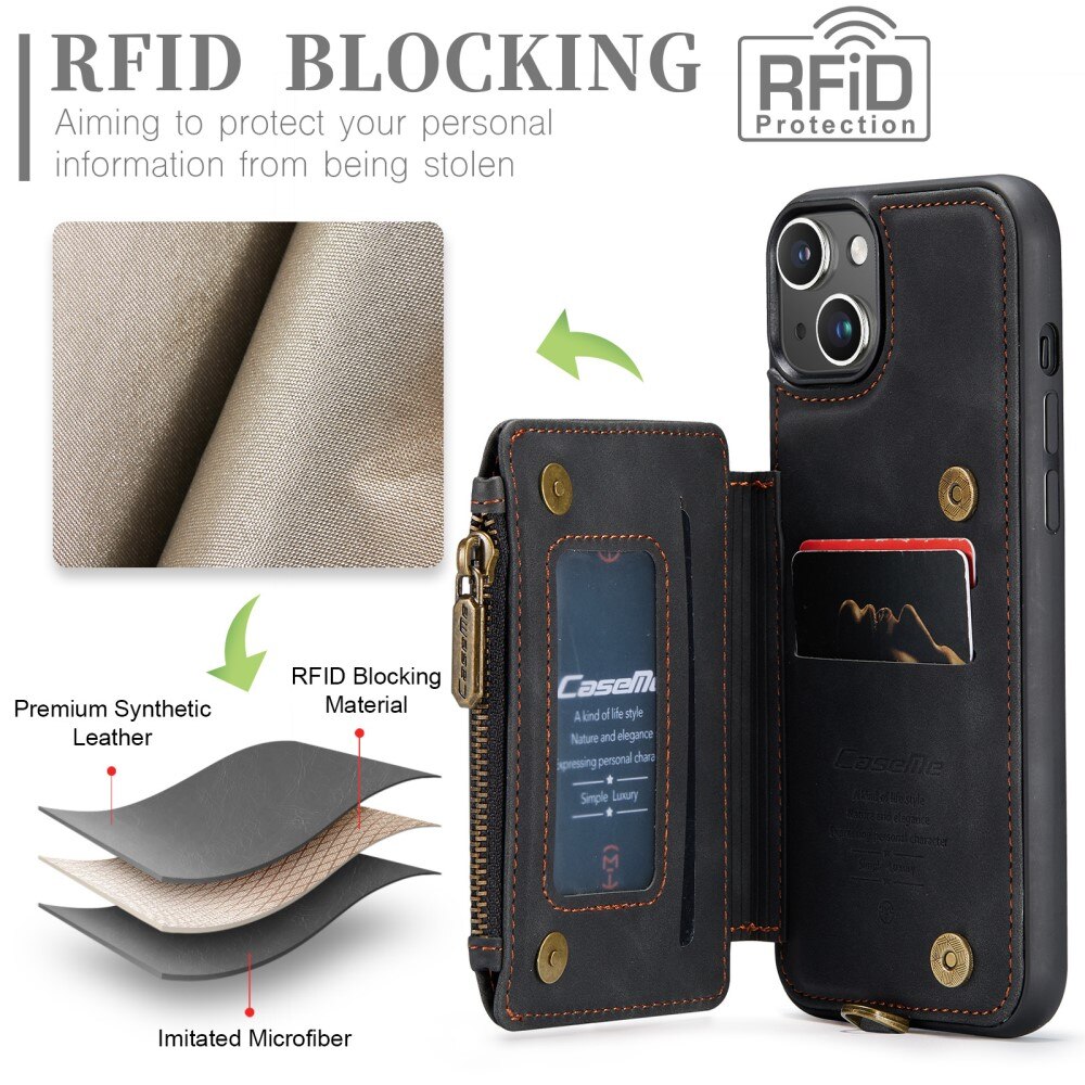 Coque avec plusieurs fentes anti-RFID iPhone 15, noir
