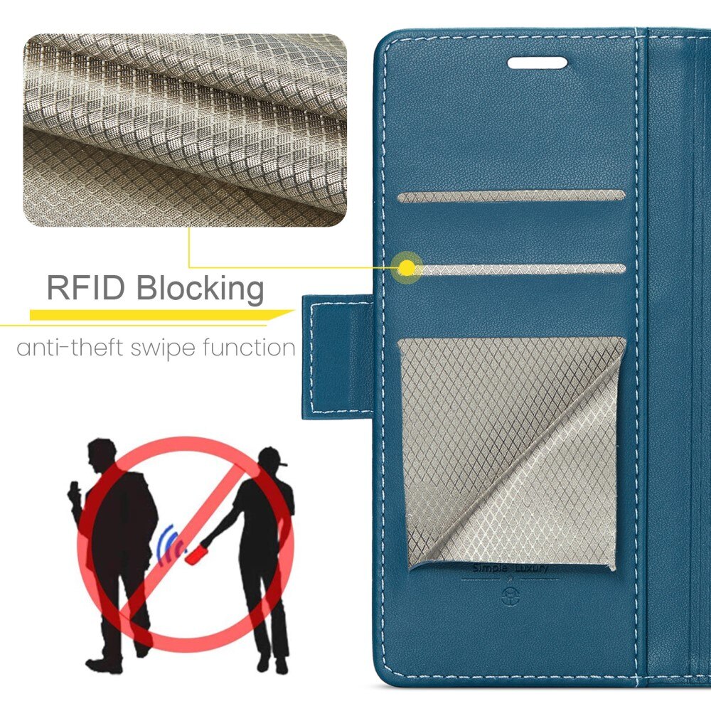 Étui portefeuille mince anti-RFID iPhone 15 Pro Max, Bleu