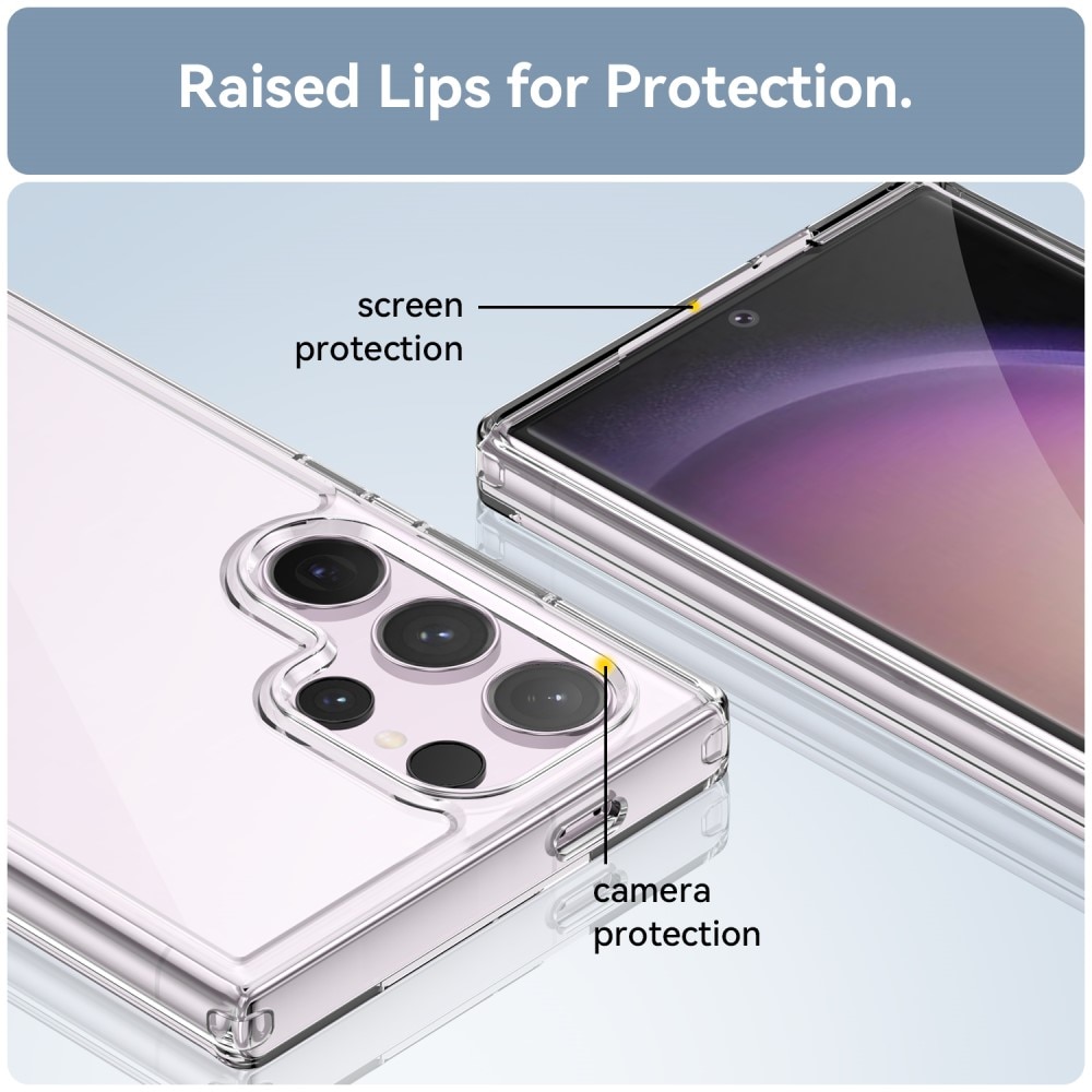 Kit pour Samsung Galaxy S24 Ultra : Coque et protecteur d’écran