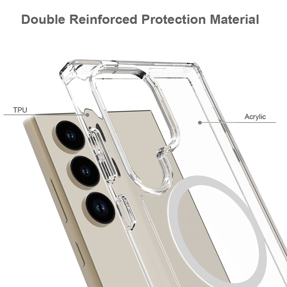 Kit pour Samsung Galaxy S24 Ultra : Coque MagSafe et protecteur d’écran