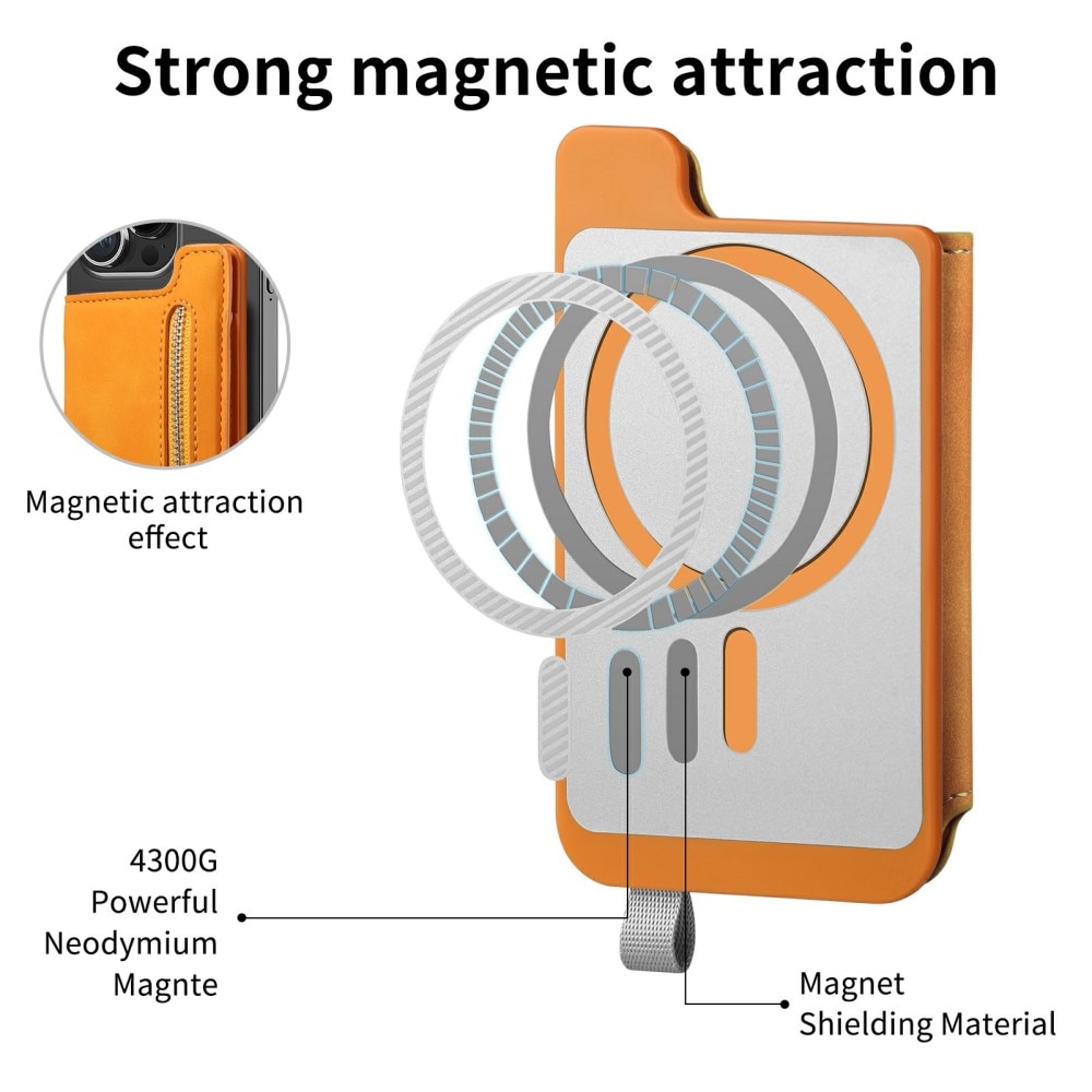 MagSafe porte-cartes RFID avec support, Orange