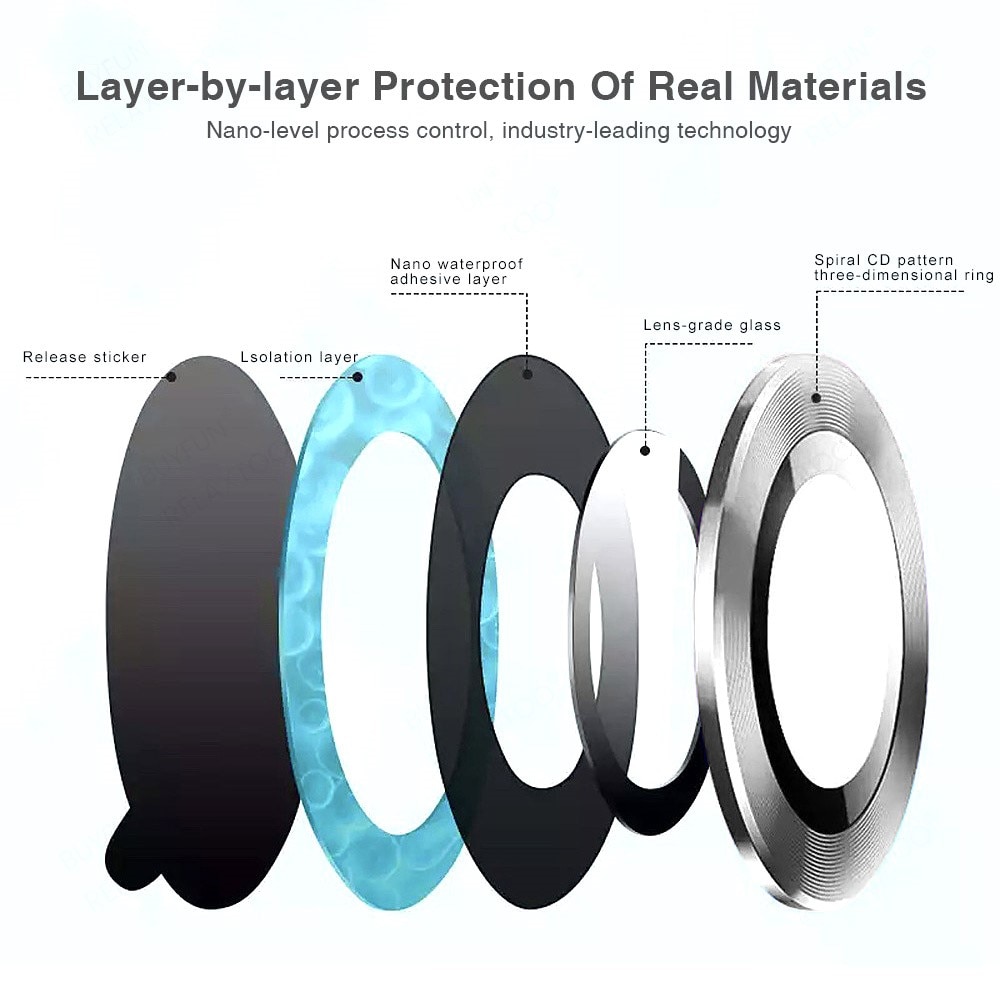 Protecteur d'objectif aluminium verre trempé Samsung Galaxy Z Fold 4 Vert