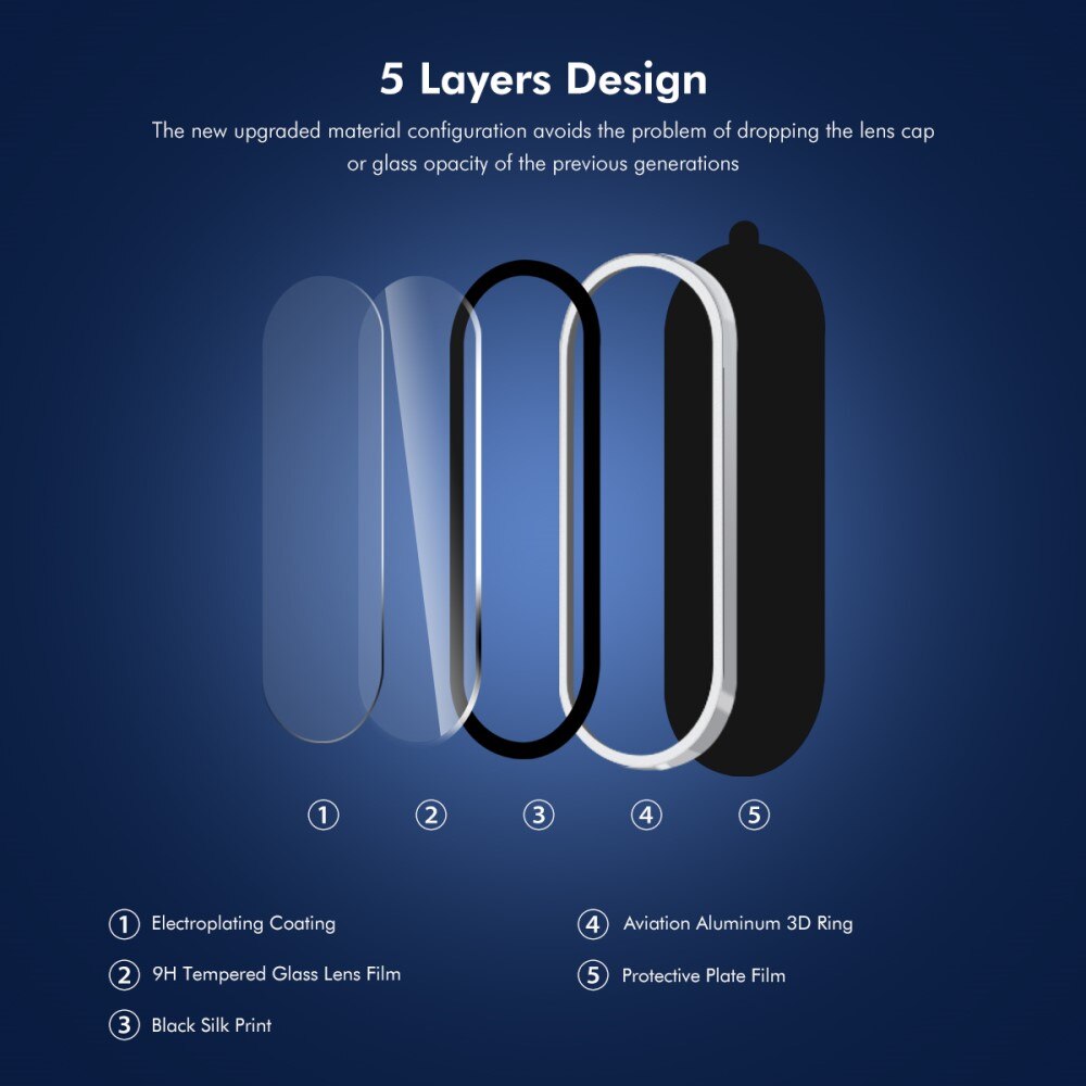 Protecteur d'objectif aluminium verre trempé Samsung Galaxy A36, Argent