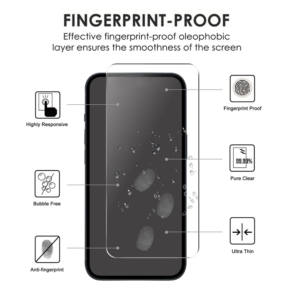 Protecteur d'écran en verre trempé 0.3mm Google Pixel 10 Pro XL