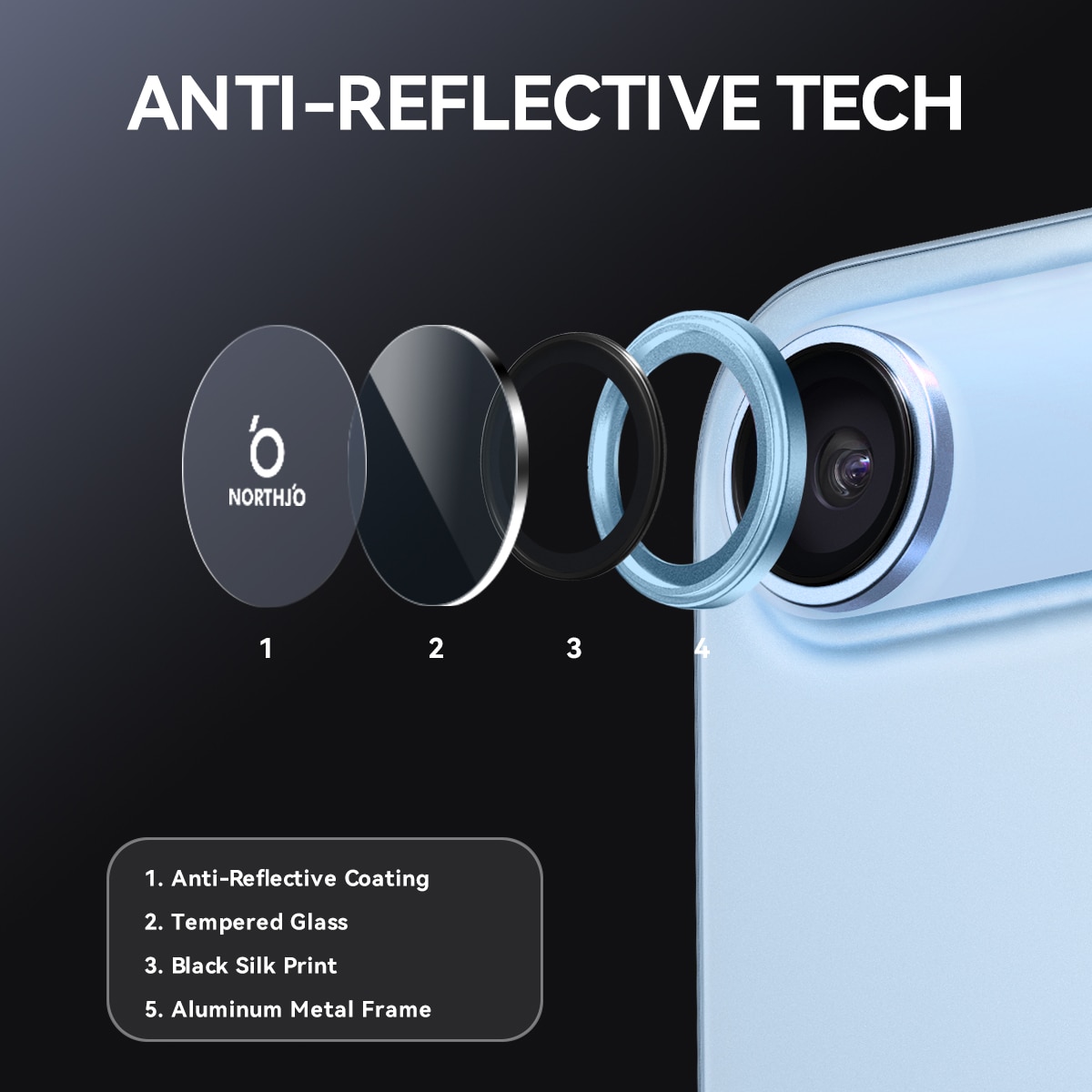 Protecteur d'objectif aluminium verre trempé iPhone 17 Air Bleu
