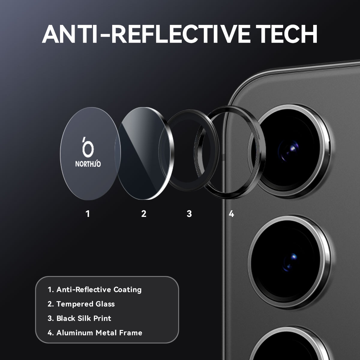 Protecteur d'objectif aluminium verre trempé Samsung Galaxy S25 FE Noir