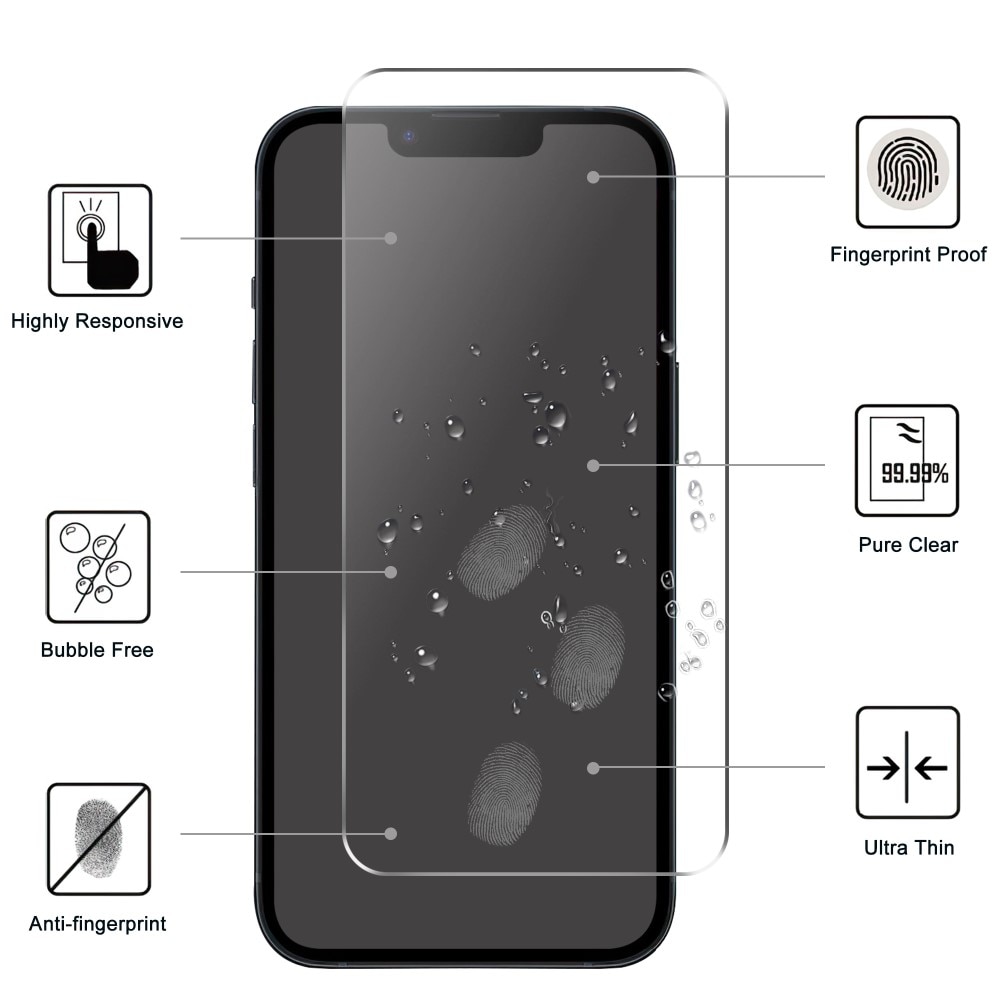 Protecteur d'écran et de caméra verre trempé iPhone 15 Plus Transparent