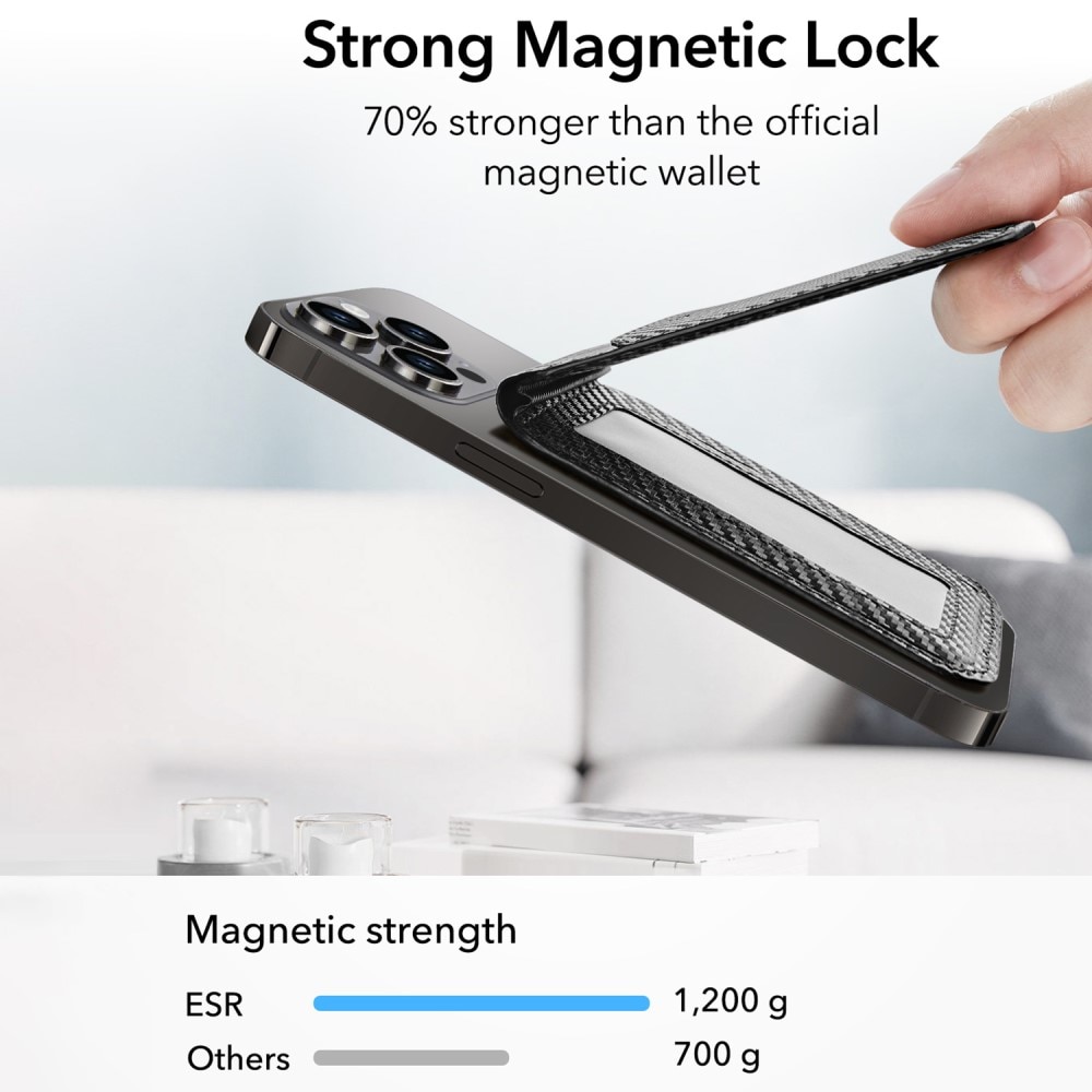 HaloLock MagSafe Wallet Stand, Carbon Fiber