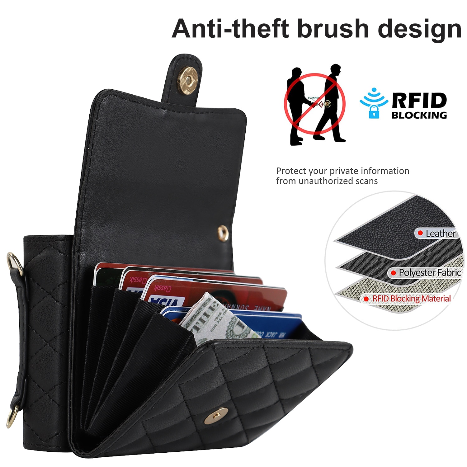 Étui portefeuille matelassée anti-RFID pour Samsung Galaxy Z Flip 7, Noir