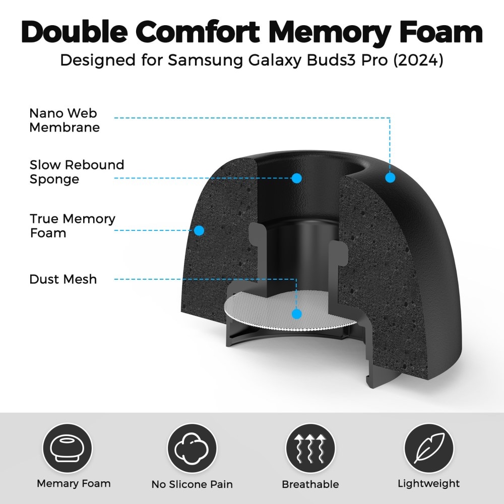 Memory Foam Ear Tips (3-pack) Samsung Galaxy Buds 3 Pro, noir