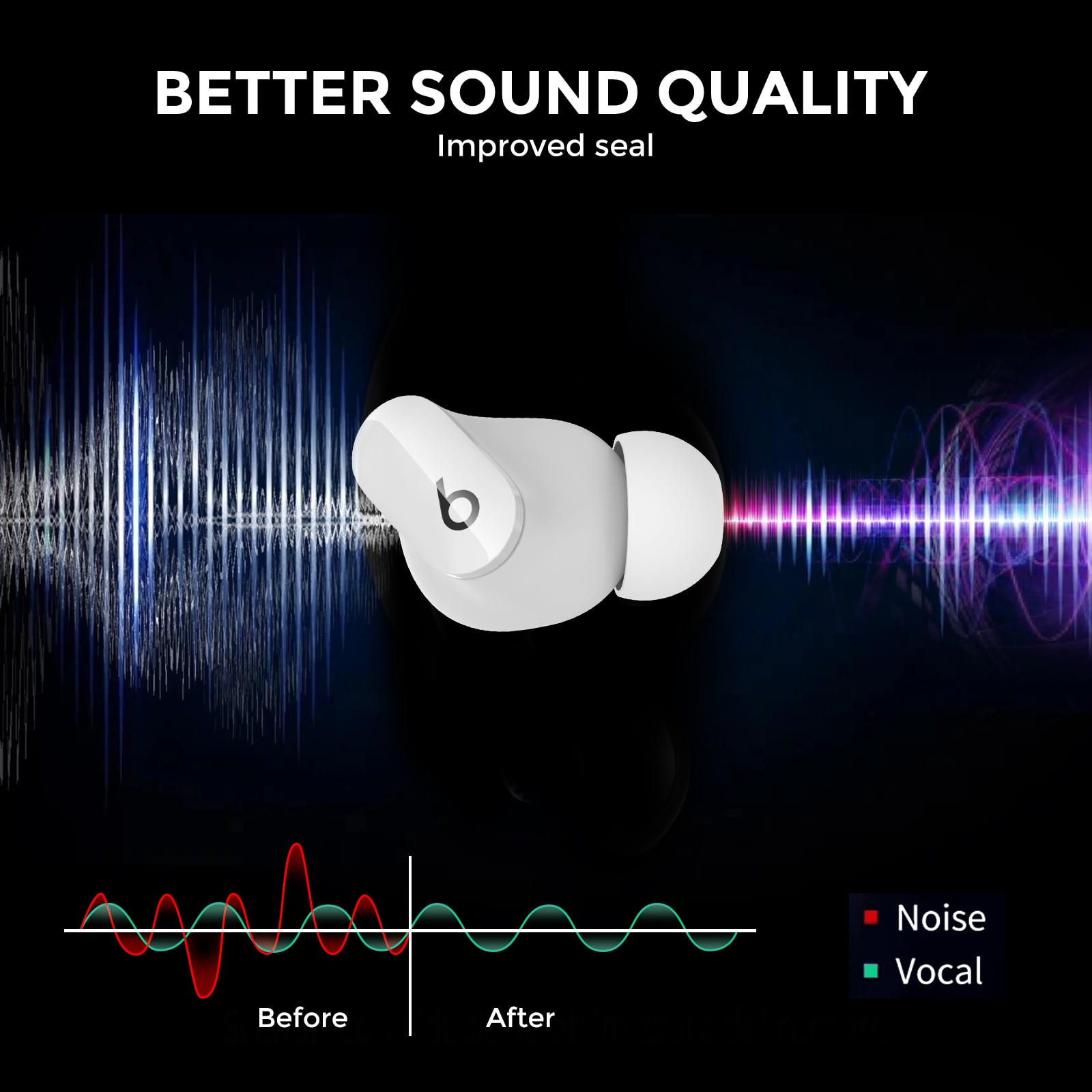 Ear Tips (3-pack) Beats Studio Buds Plus, Blanc