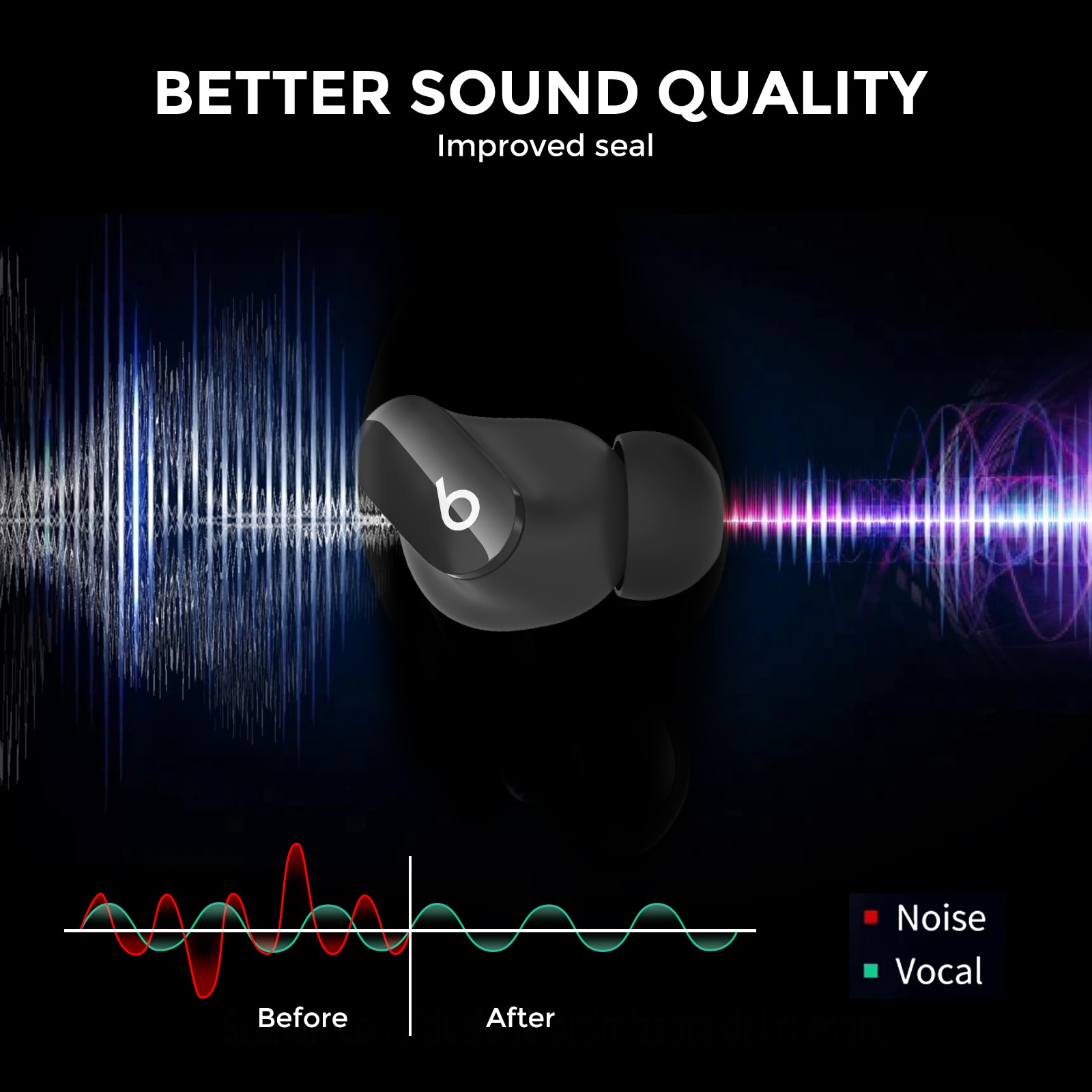 Ear Tips (3-pack) Beats Studio Buds Plus, Noir