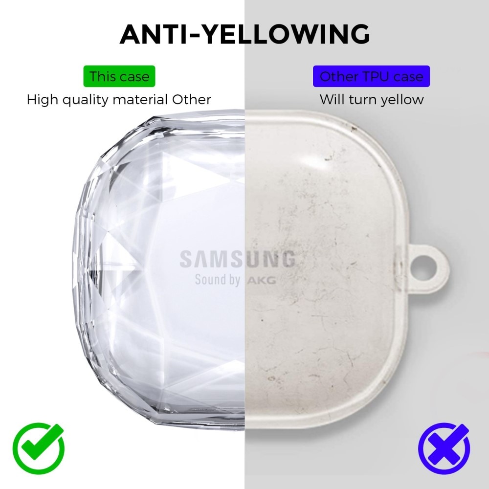 Coque Diamond Samsung Galaxy Buds FE Transparent