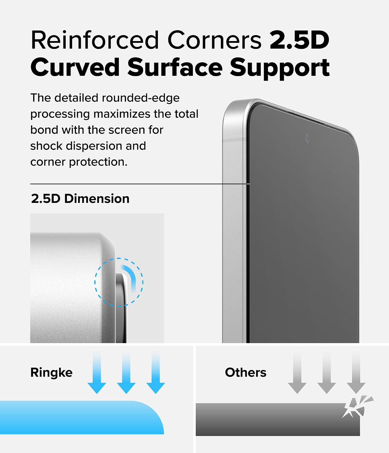 Easy Slide Glass (2 pièces) Samsung Galaxy A56