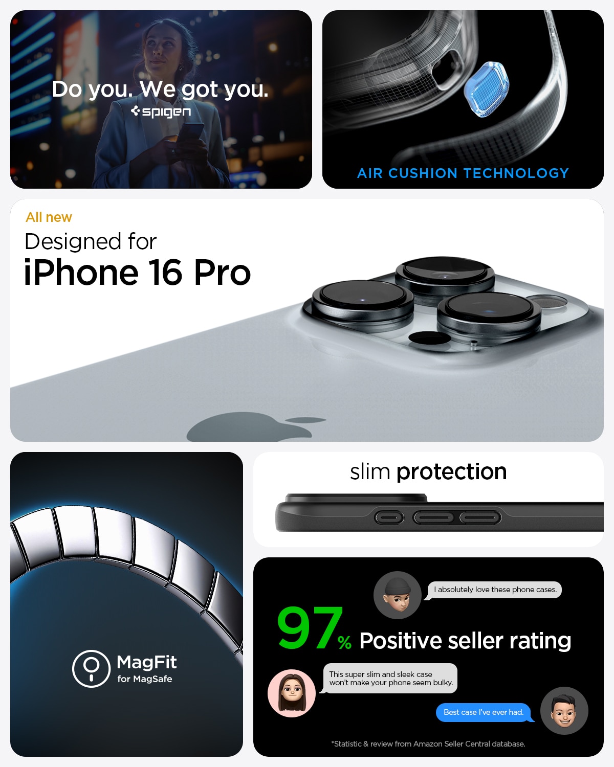 Coque Thin Fit MagSafe iPhone 16 Pro, Black