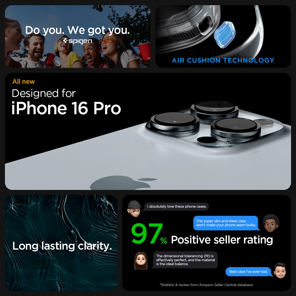 Coque Ultra Hybrid iPhone 16 Pro, Matte Black