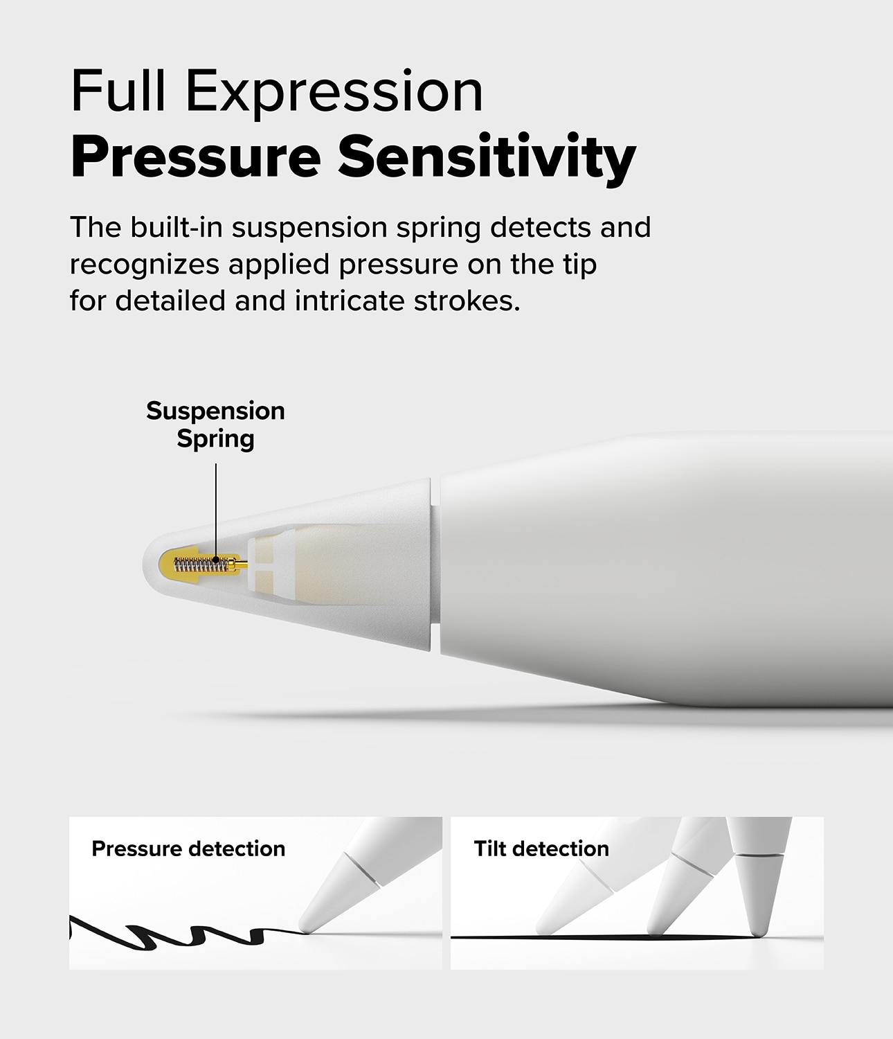 2B Tip Apple Pencil (3pièces), blanc