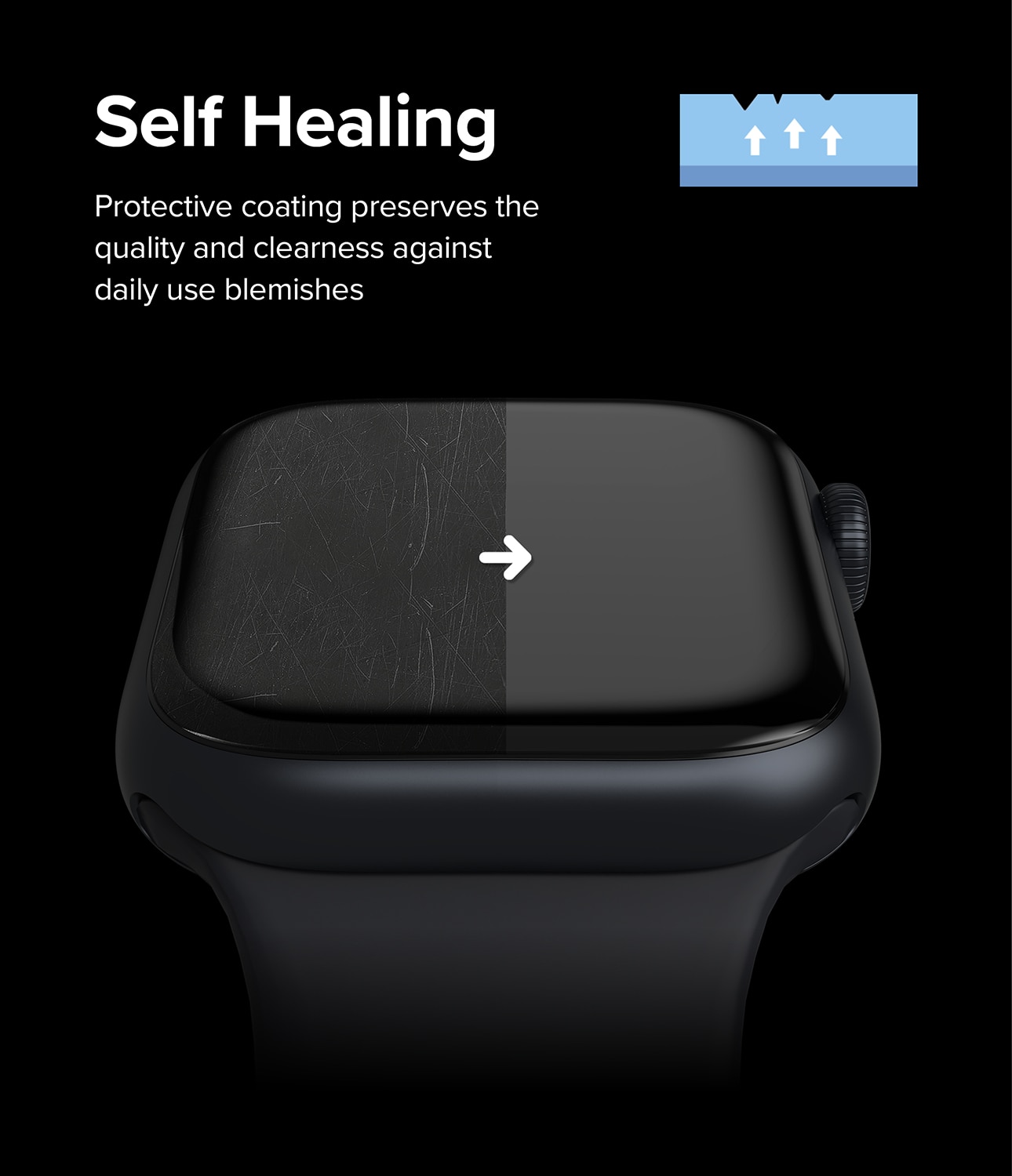 Dual Easy Screen Protector (3 pièces) Apple Watch Series 4-6 40mm