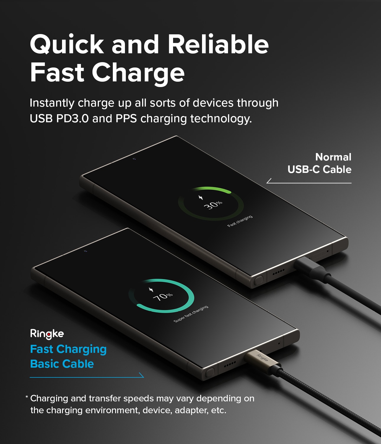 Fast Charging Basic Câble USB-C -> USB-C 1m, noir