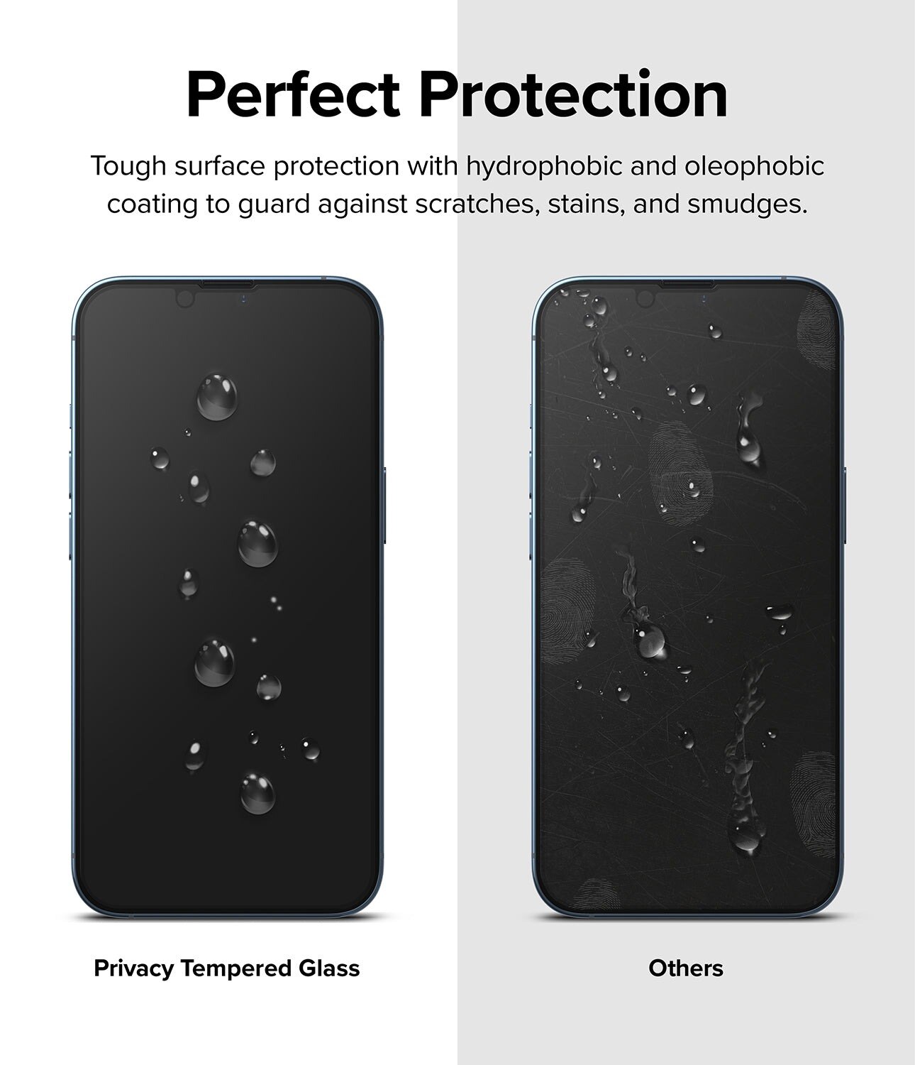 Privacy Screen Protector Glass iPhone 13