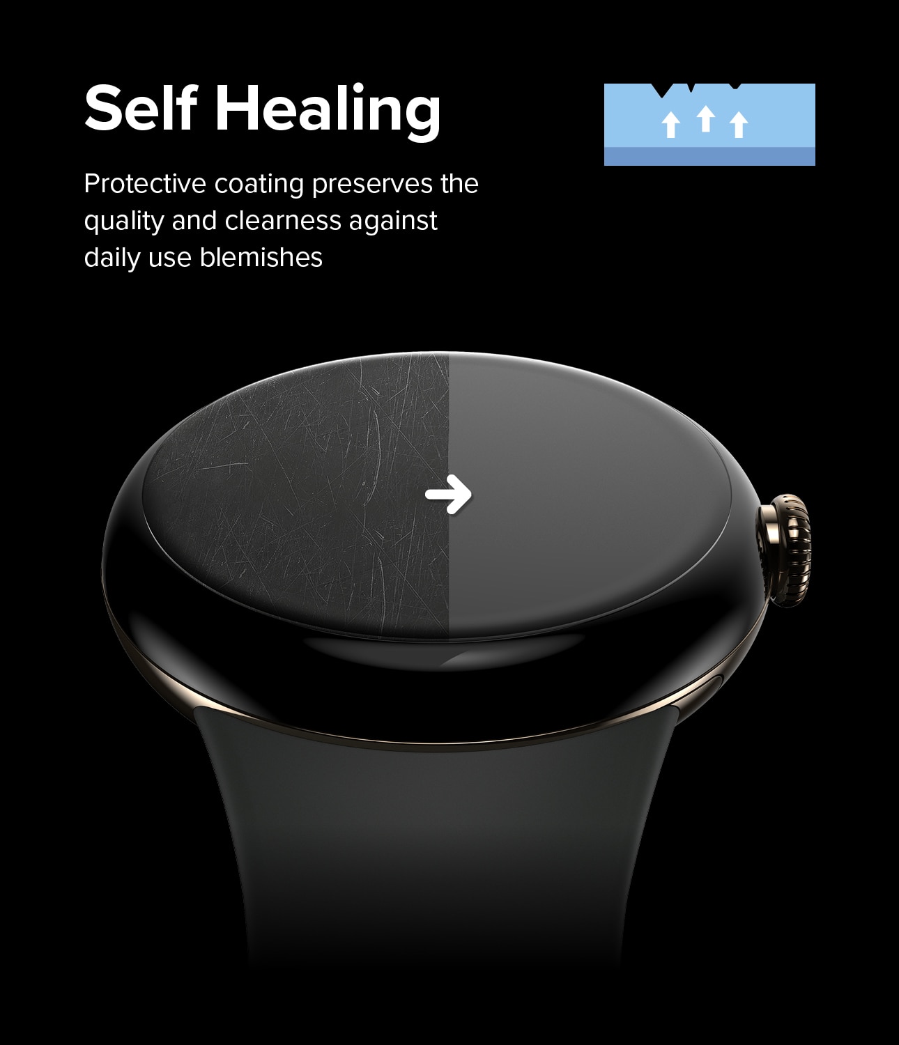 Dual Easy Screen Protector (3 pièces) Google Pixel Watch 3 41mm