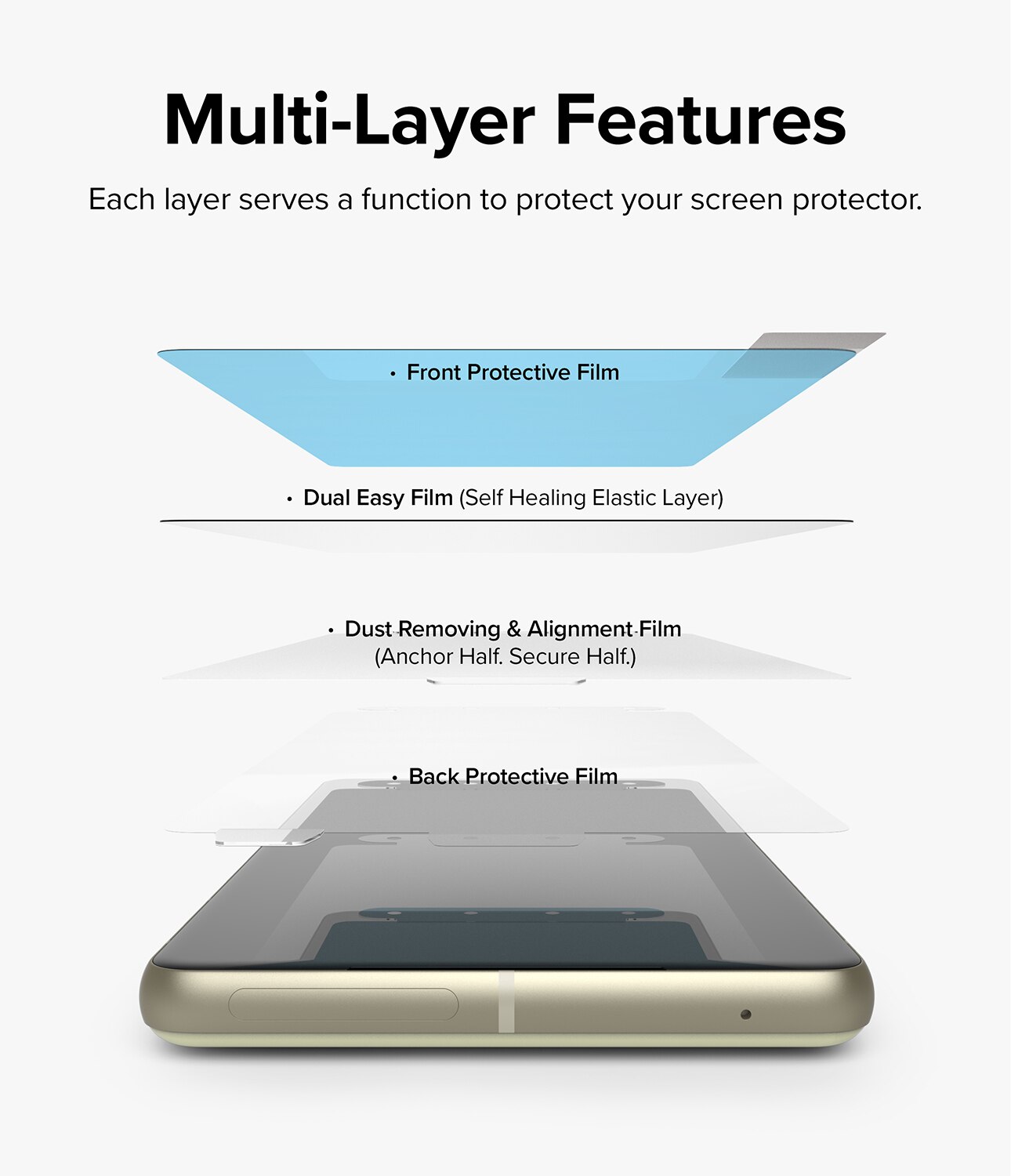 Dual Easy Screen Protector (2 pièces) Google Pixel 7