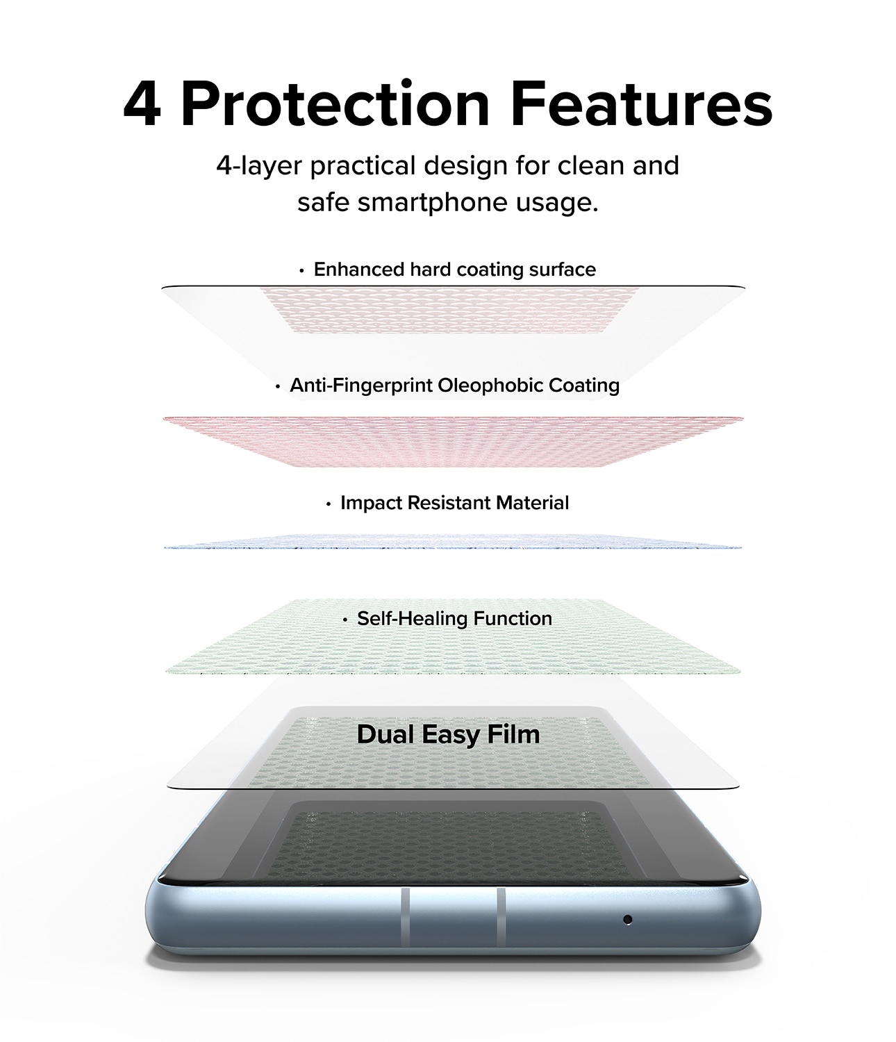 Dual Easy Screen Protector (2 pièces) Google Pixel 7a