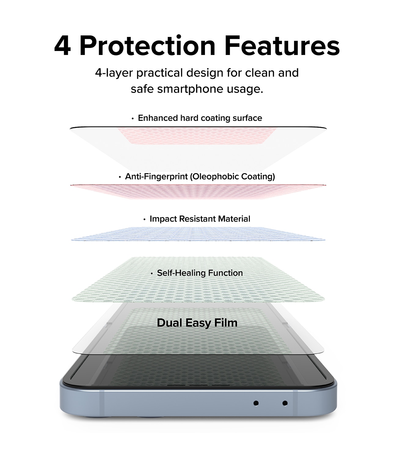 Dual Easy Screen Protector (2 pièces) Samsung Galaxy Z Flip 6