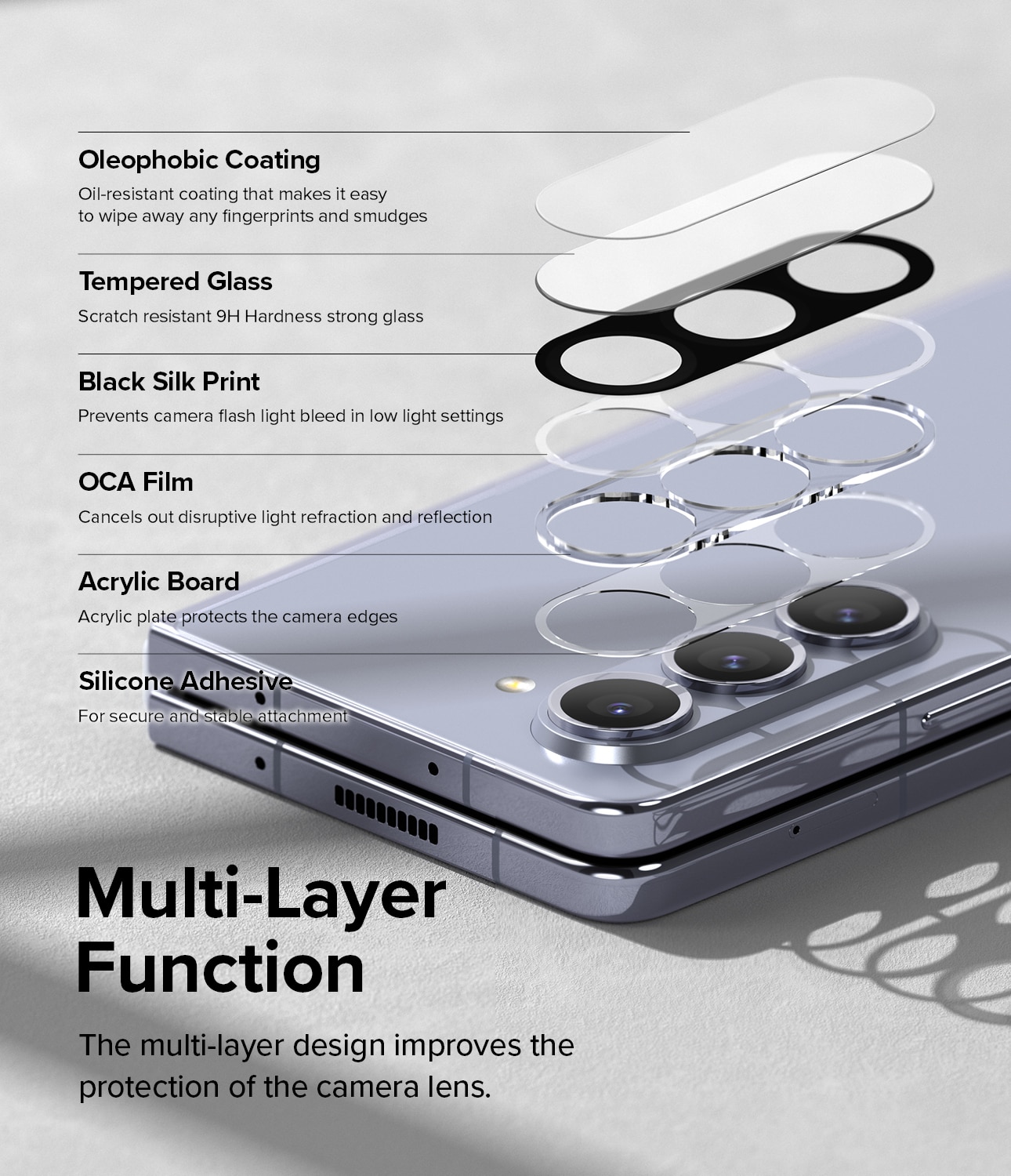 Camera Protector Glass (2 pièces) Samsung Galaxy Z Fold 5 Transparent