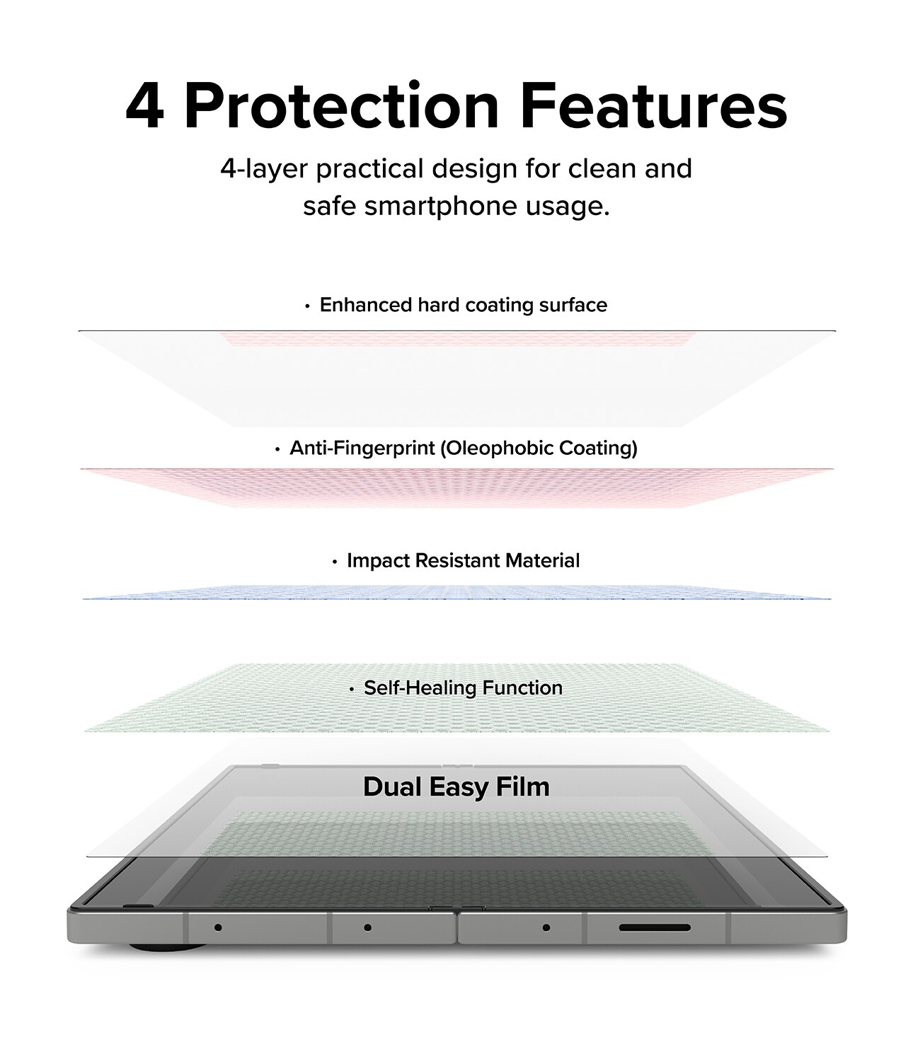Dual Easy Screen Protector (2 pièces) Samsung Galaxy Z Fold 6
