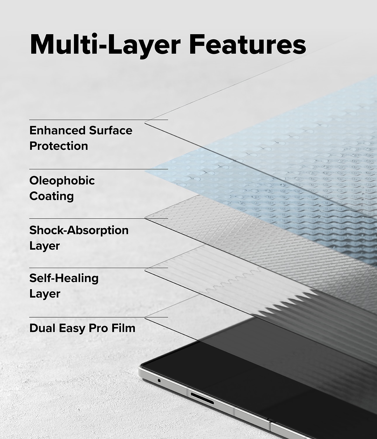 Dual Easy Pro Screen Protector (2 pièces) Samsung Galaxy Z Fold 7