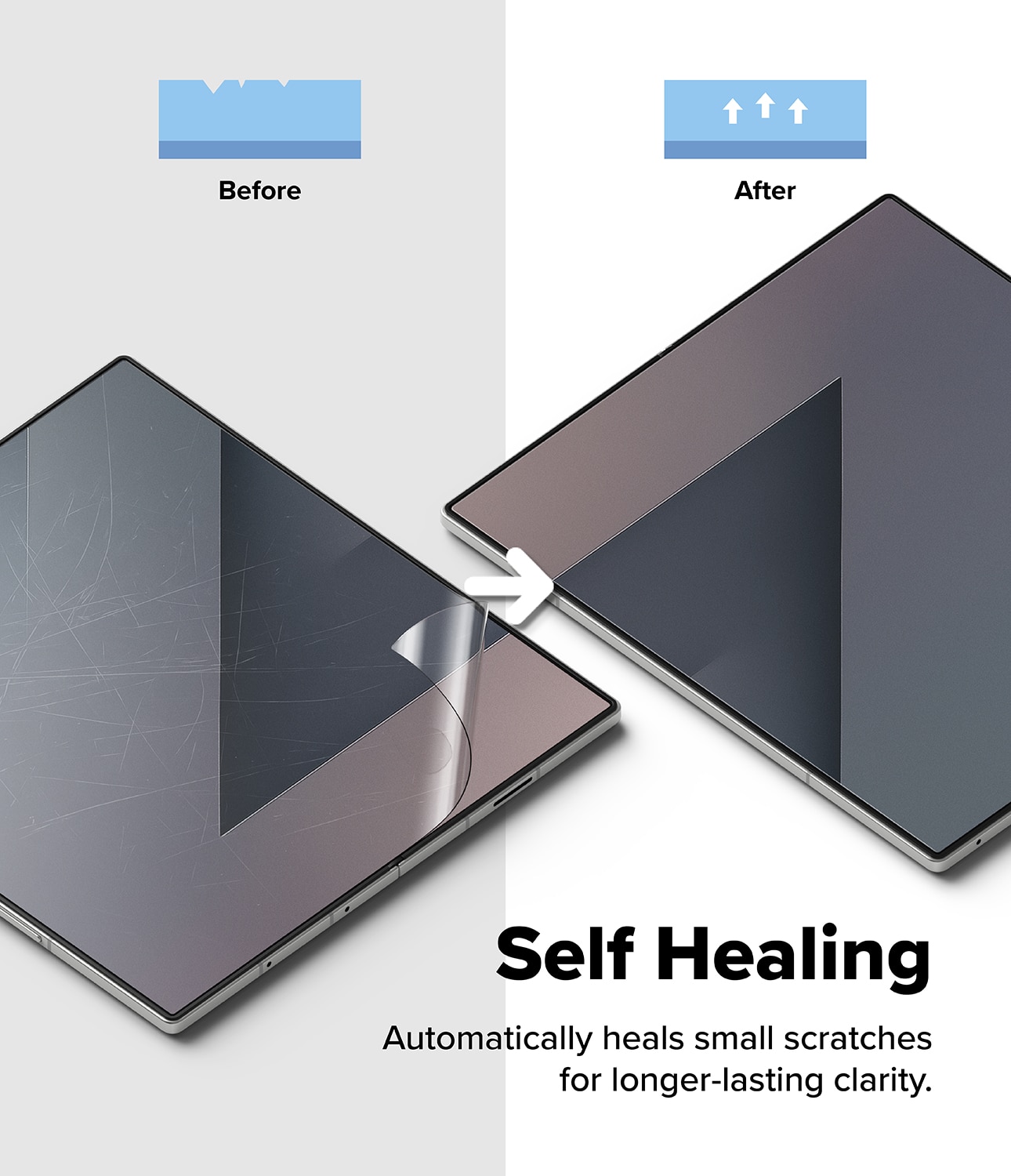 Dual Easy Pro Screen Protector (2 pièces) Samsung Galaxy Z Fold 7