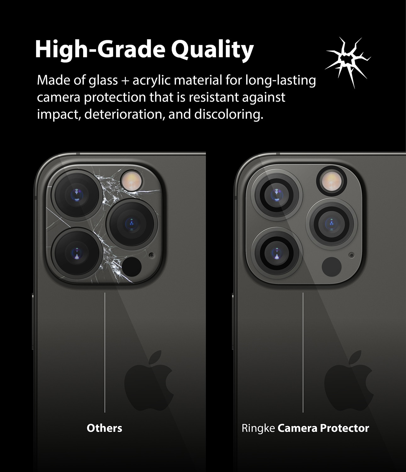 Camera Protector Glass (2 pièces) iPhone 13 Pro Max