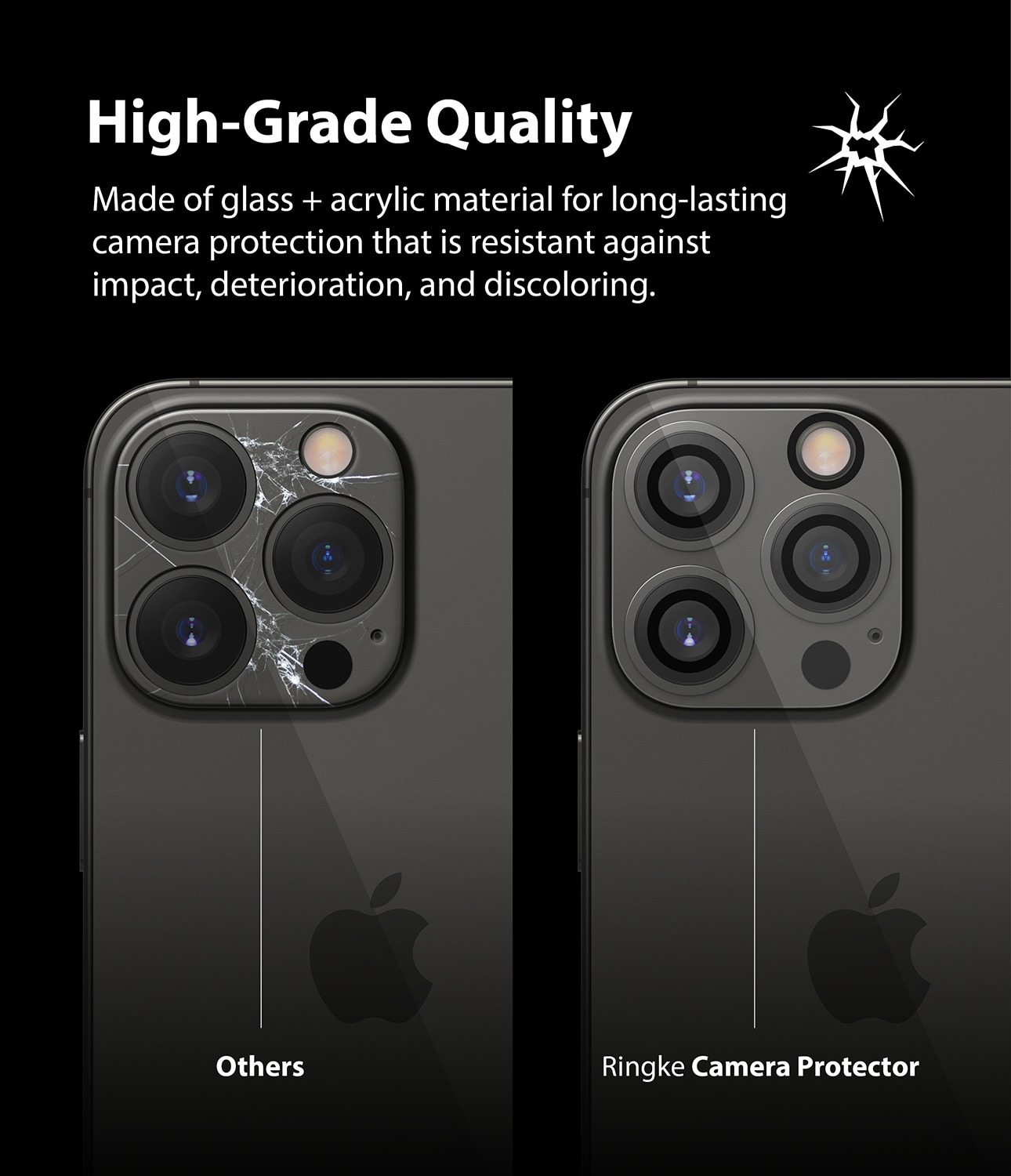 Camera Protector Glass (2 pièces) iPhone 13 Pro