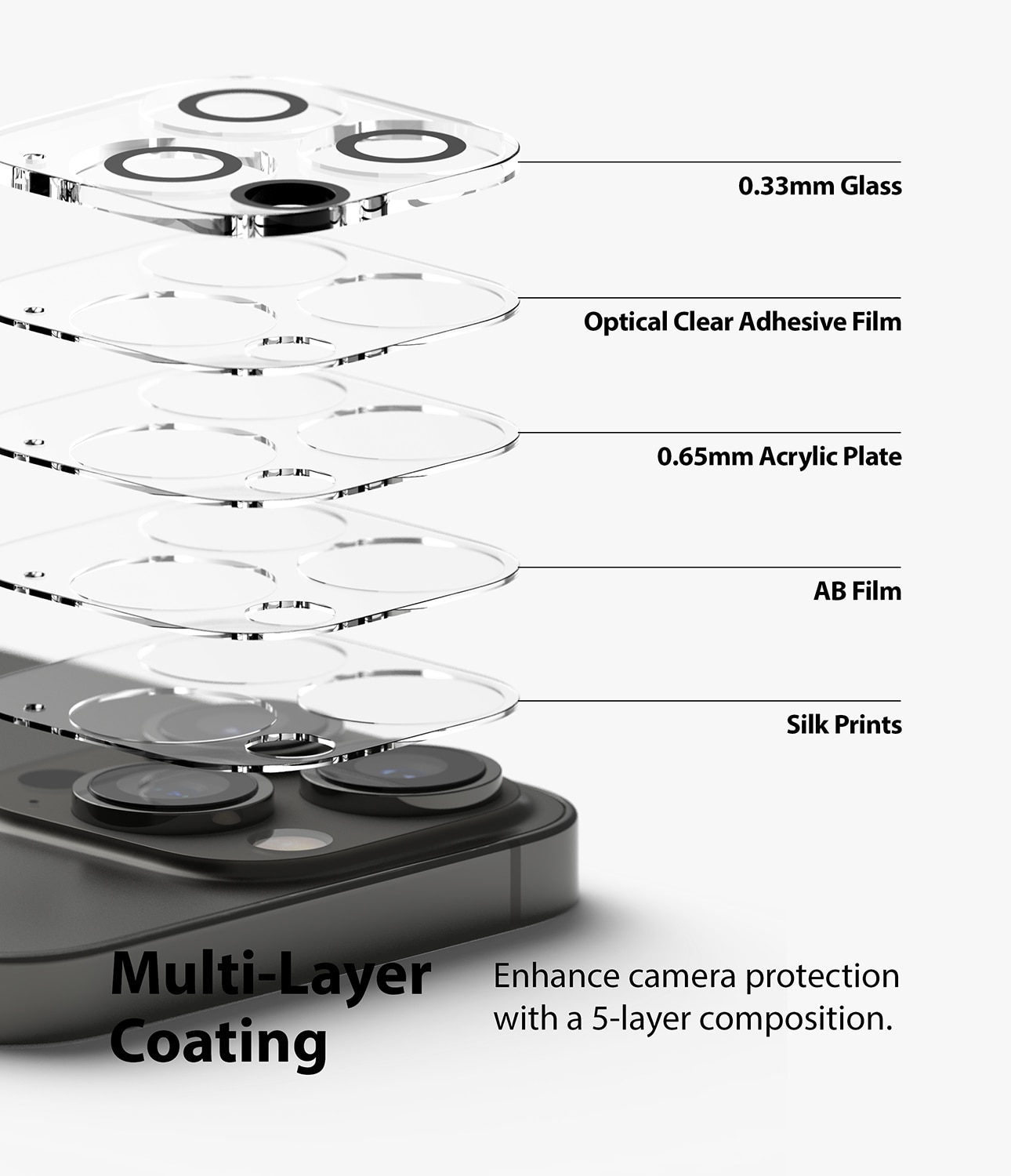 Camera Protector Glass (2 pièces) iPhone 13 Pro